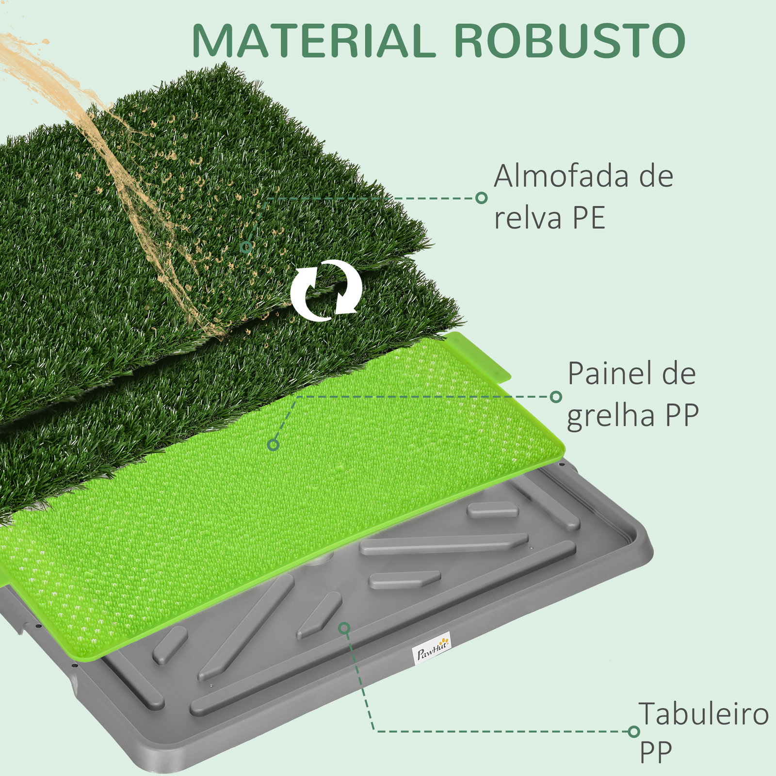 Resguardo de treino para cães com 2 relvas artificiais e bandeja para treino de filhotes 67x41x3,5 cm verde