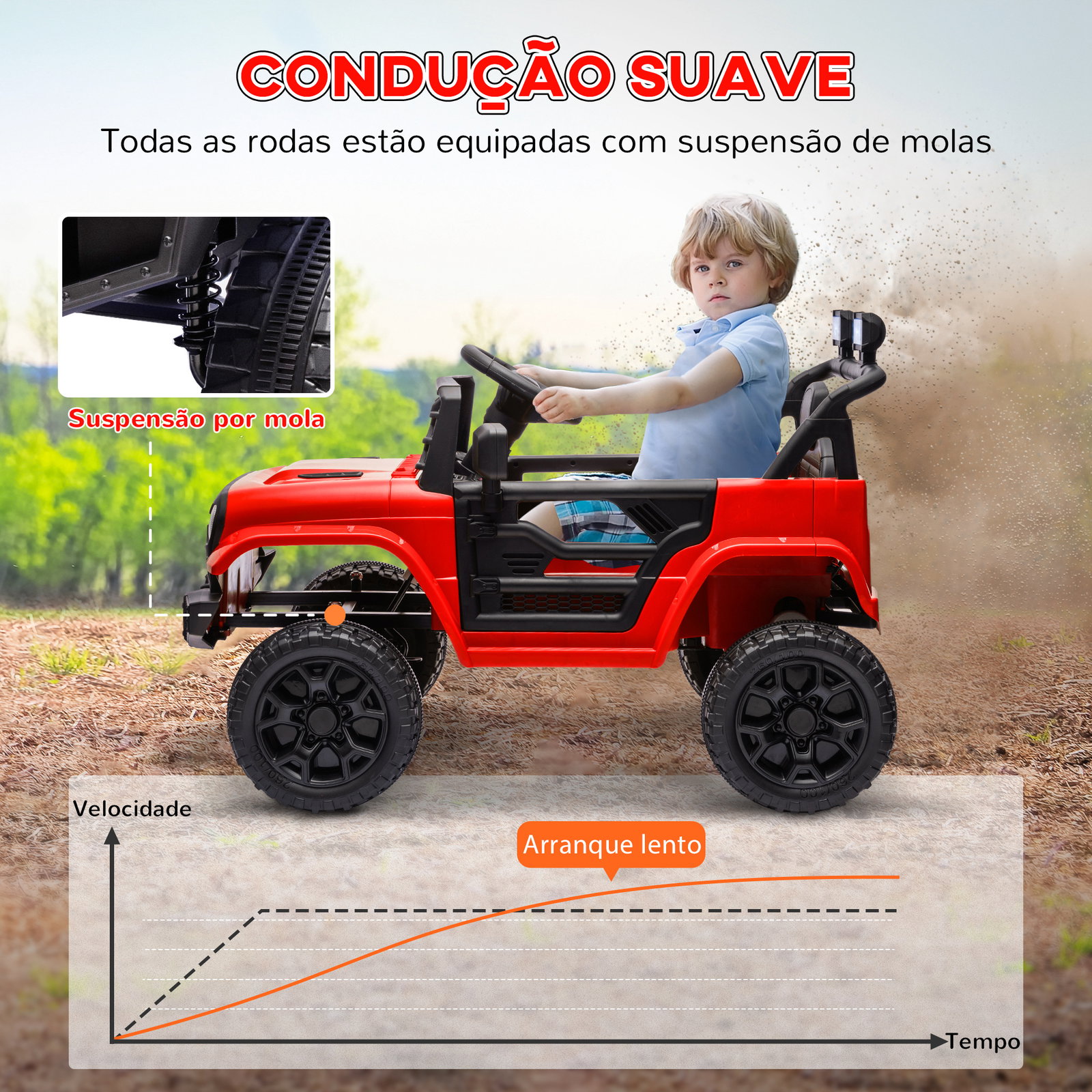 Carro elétrico para crianças carro elétrico infantil utv 12v com velocidade ajustável USB e faróis 95x62,5x65 cm vermelho