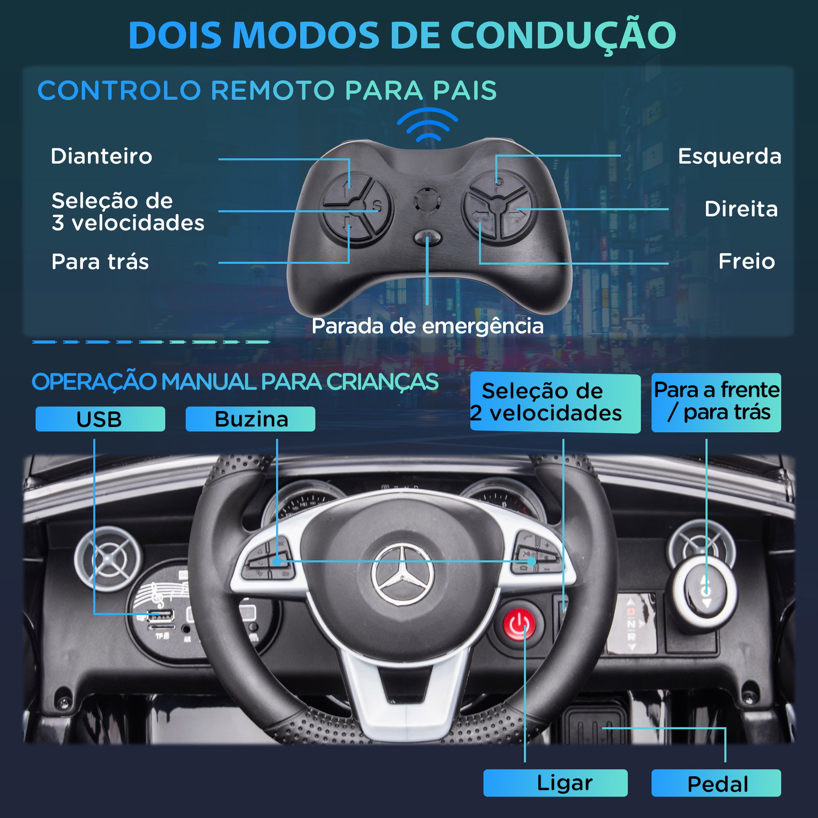 Carro elétrico mercedes slc 300 12v com controlo remoto faróis LED música tf USB e abertura da porta 3-5km/h 107x62,5x44 cm preto