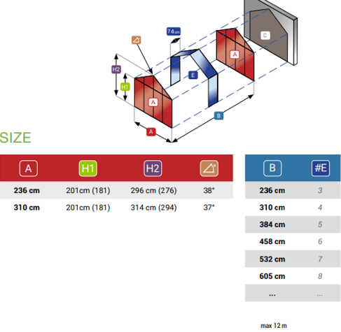 Estufa de Vidro Quantum – 5,57 a 37,03 m²