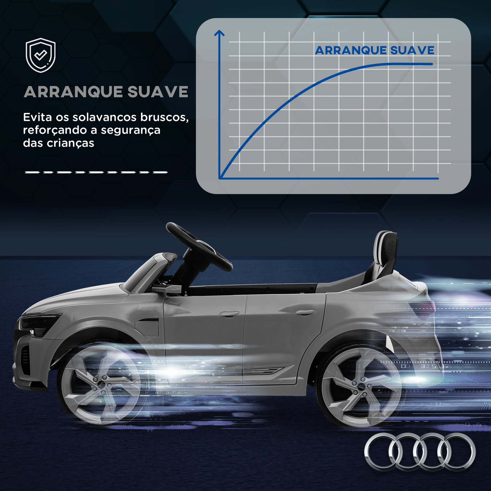 Carro elétrico para crianças carro audi q8 etron sportback infantil 12v faróis buzina e música 98x49,5x43 cm cinza