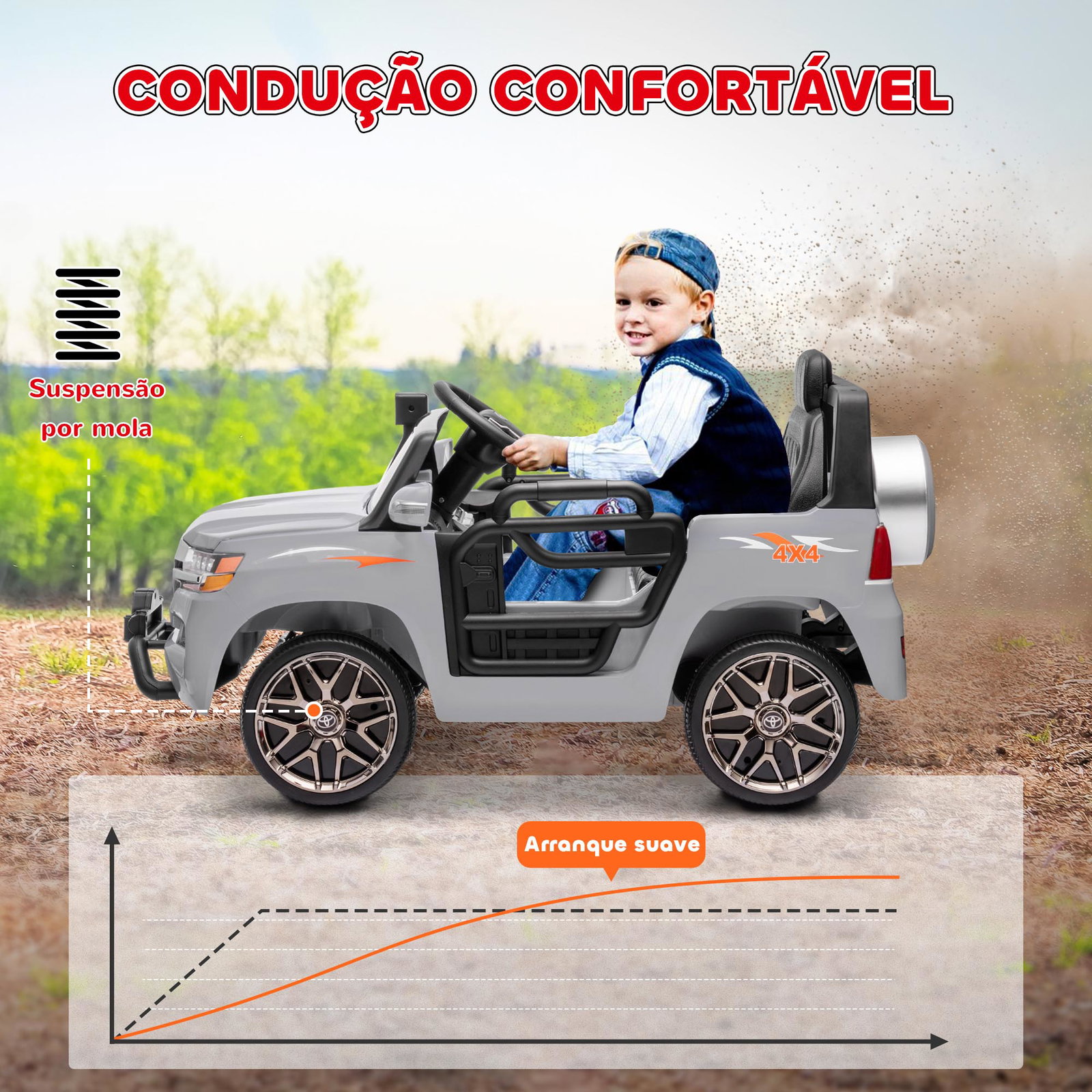 Carro elétrico para crianças toyota land cruiser 12v com faróis buzina arranque lento e música mp3 107x65x55,5 cm cinza