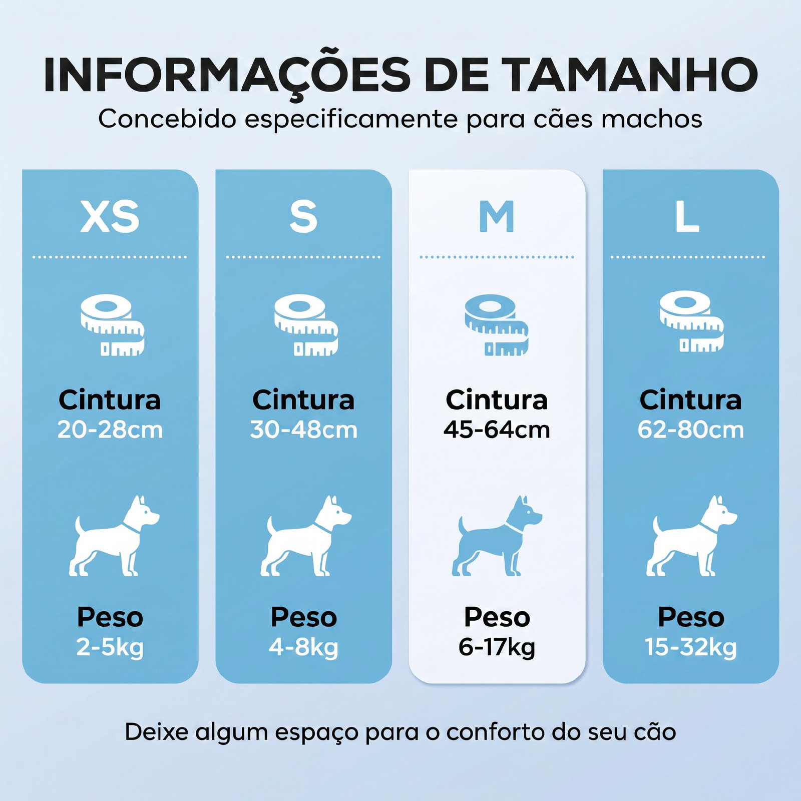 Fraldas descartáveis para cães machos 48 unidades super absorventes antifugas para cães tamanho m