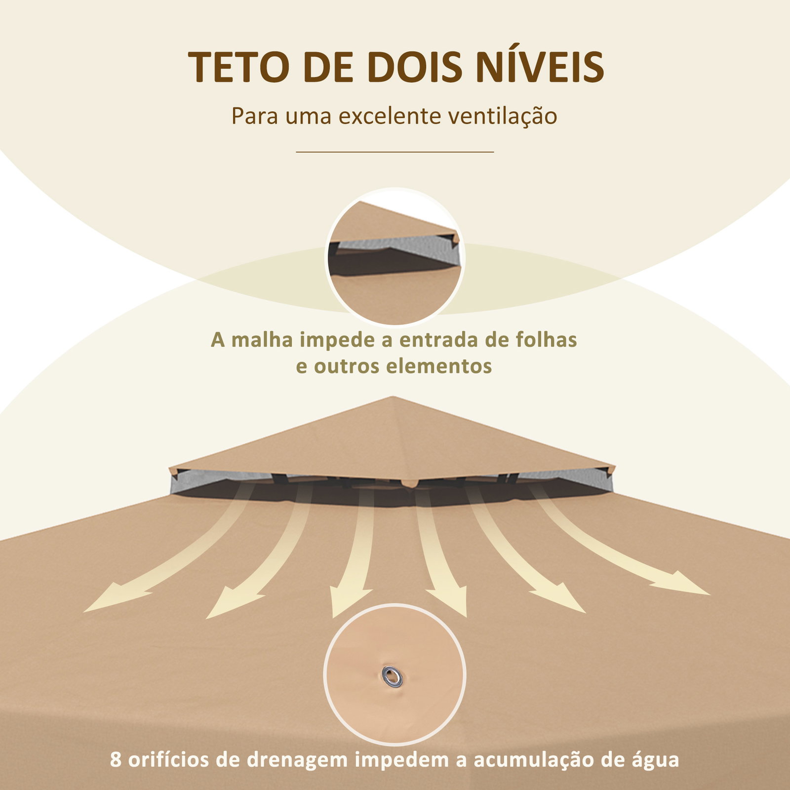 Cobertura de substituição para pérgola 300x300 cm com duplo teto e 8 orifícios de drenagem cáqui