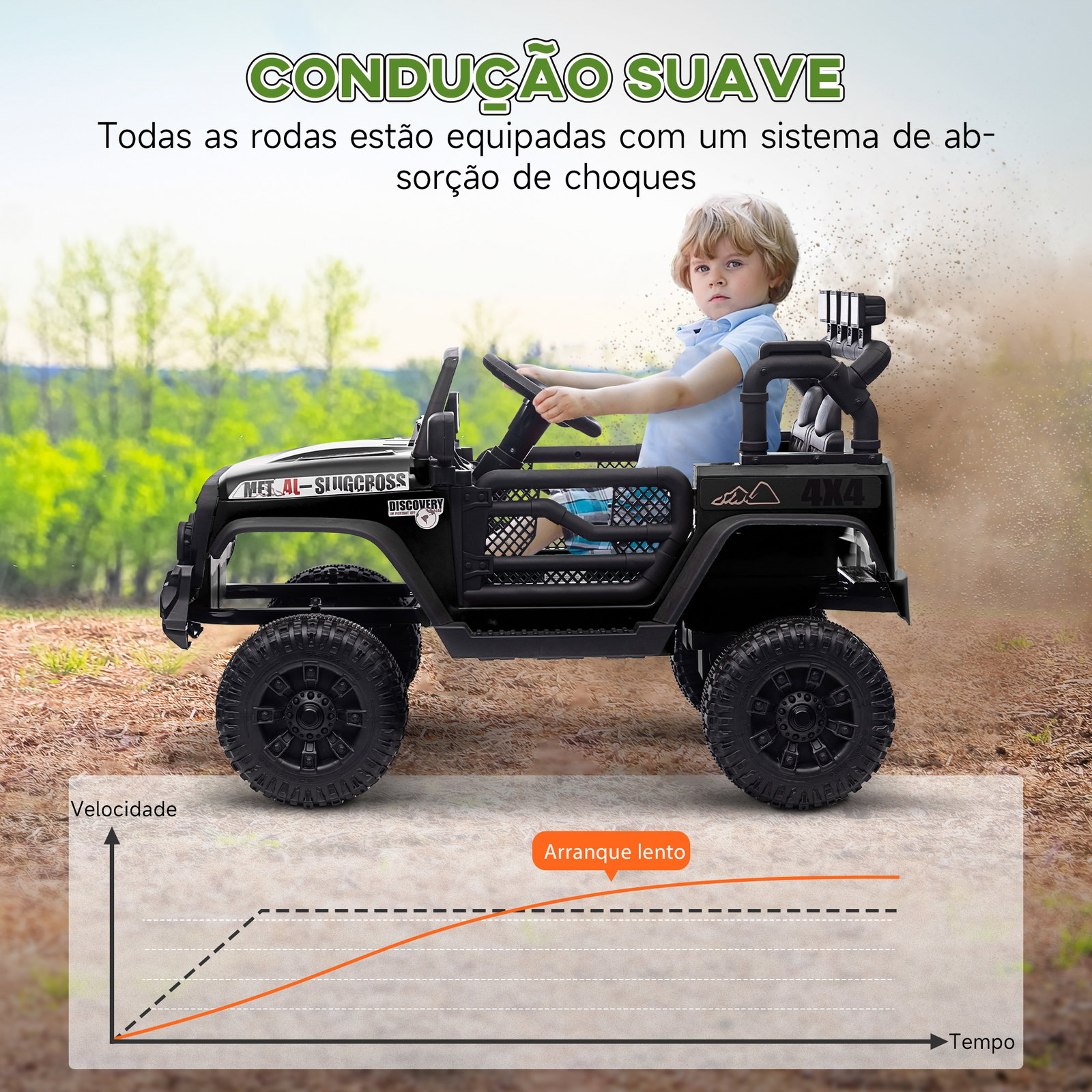 Carro elétrico para crianças com bateria de 12v controlo remoto faróis LED buzina e música 100x63x65 cm preto