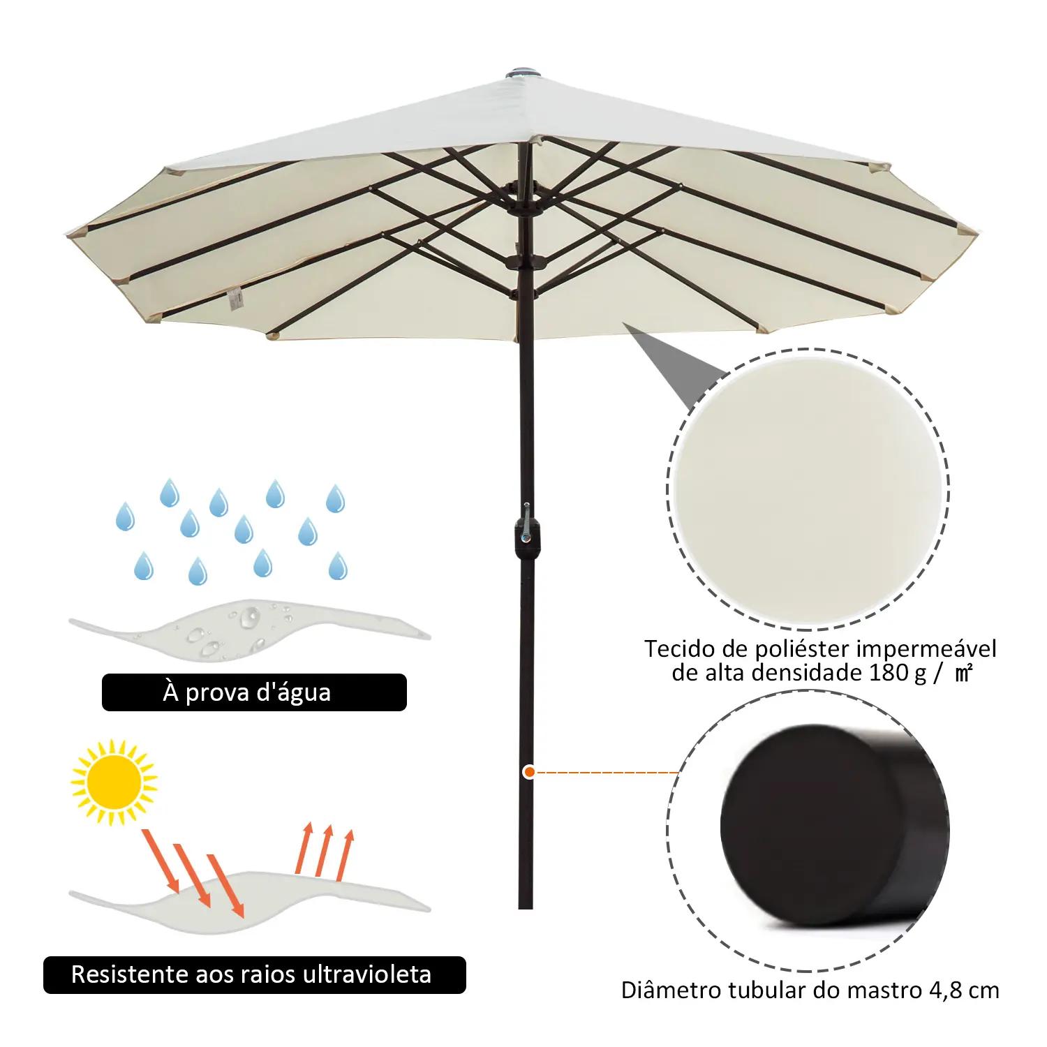 Chapéu de sol duplo para jardim 4,6x2,7x2,4m chapéu de sol anti UV com manivela para exterior bege