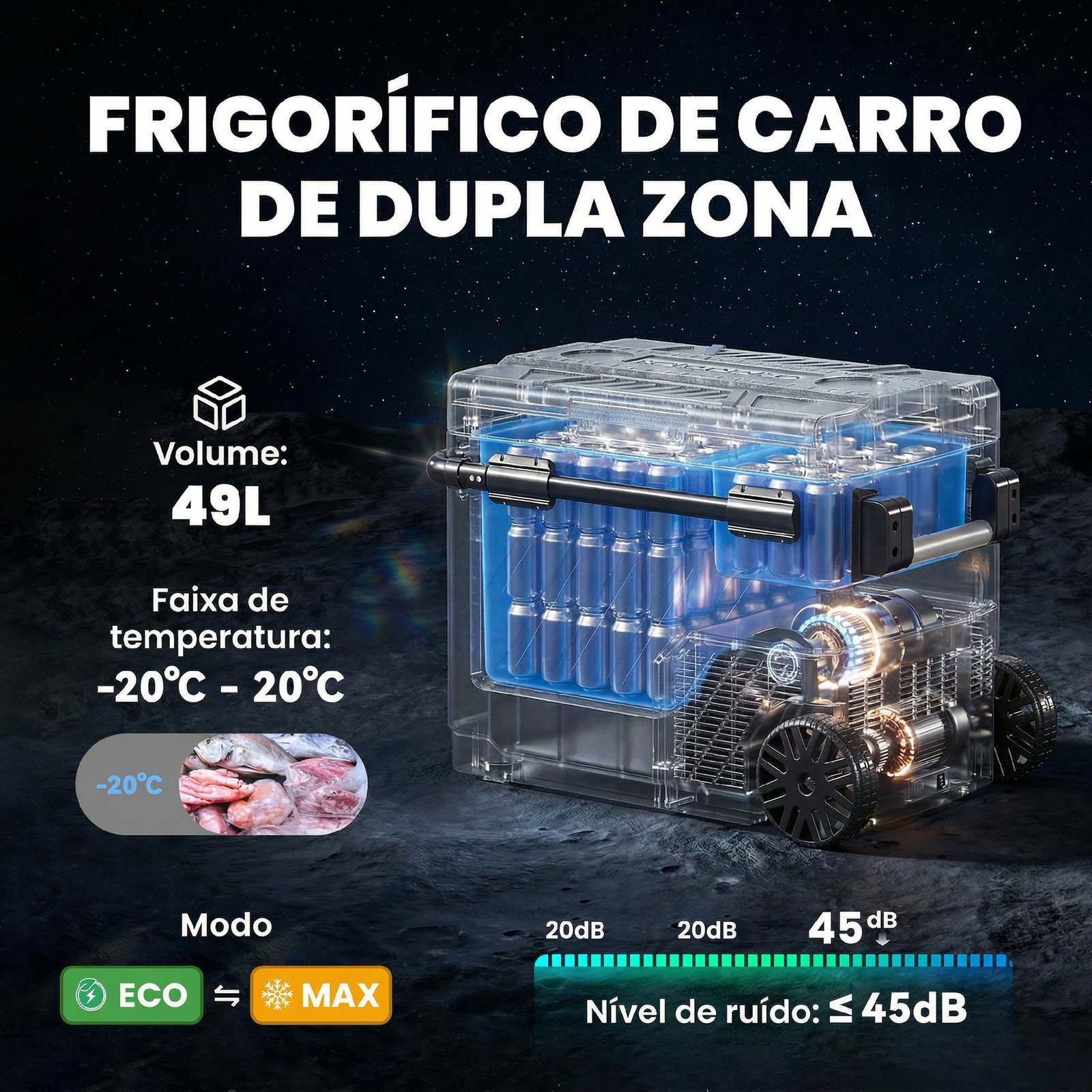 Frigorífico portátil elétrico 49l com compressor dupla zona controlo por app rodas pega telescópica -20℃ a 20℃ e porta USB