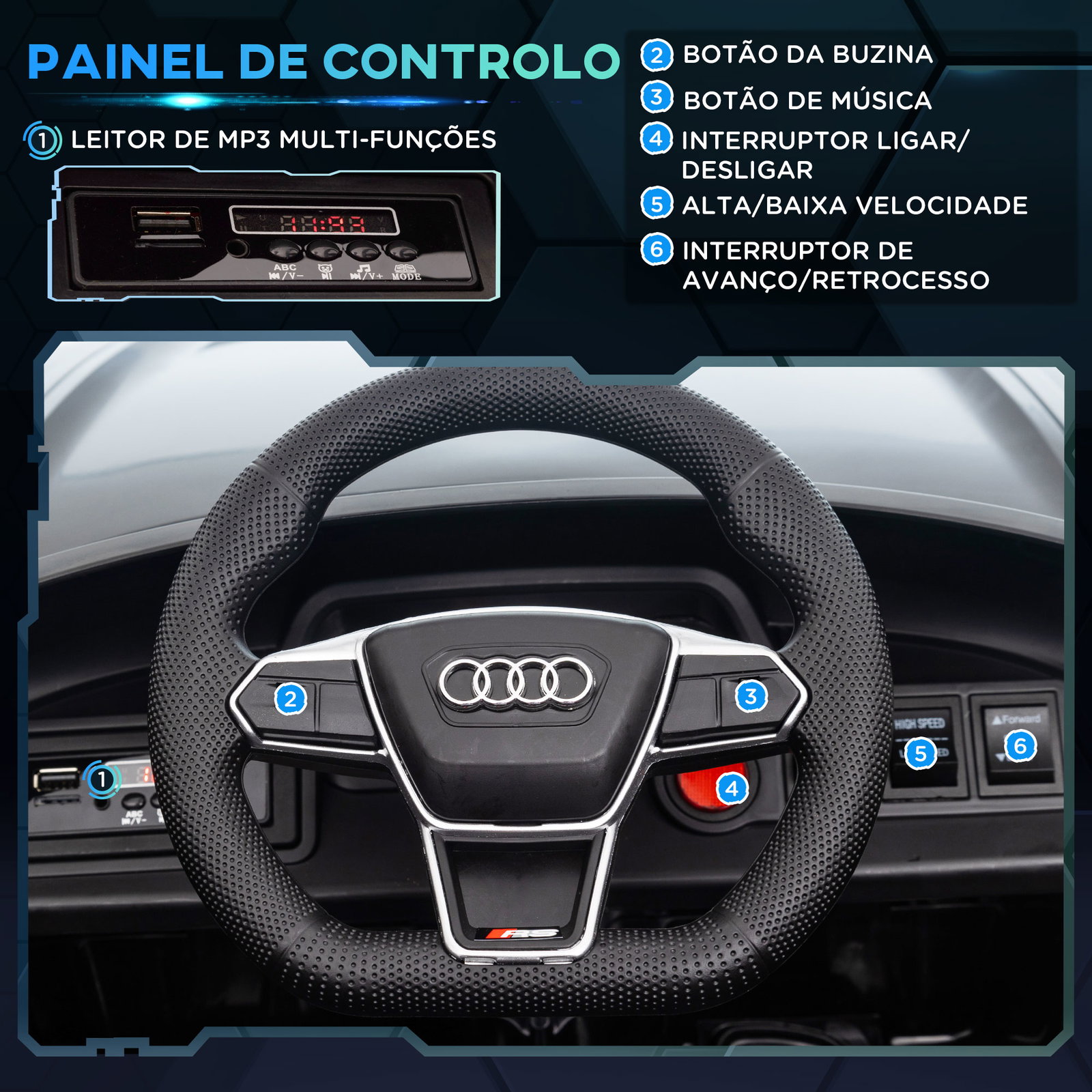 Carro elétrico audi rs e-tron gt 12v com 2 motores faróis LED buzina música USB 3-5km/h 103x58x41cm preto