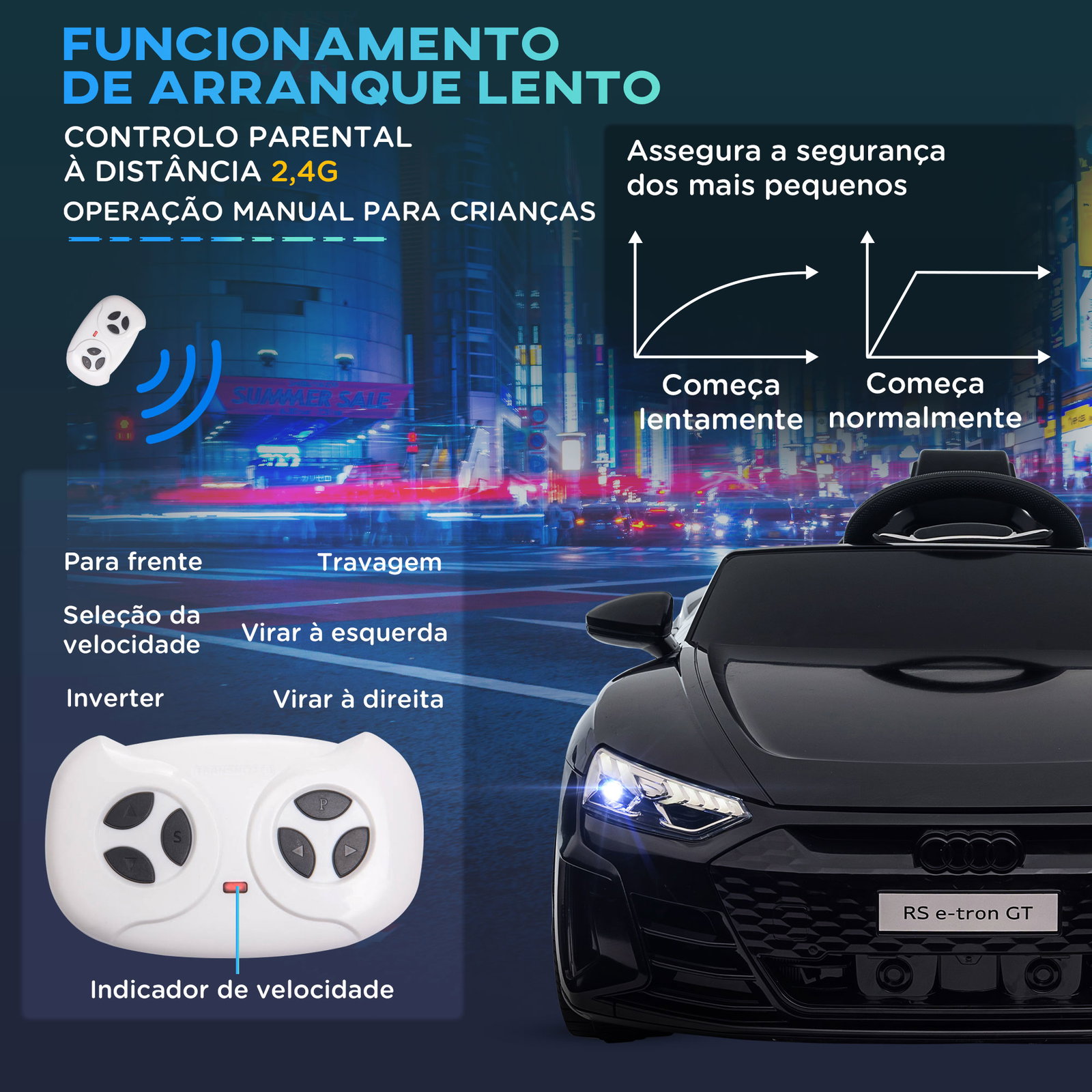 Carro elétrico audi rs e-tron gt 12v com 2 motores faróis LED buzina música USB 3-5km/h 103x58x41cm preto