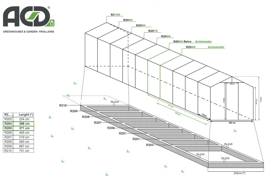 Estufa de Vidro Delta – 12,04 m²