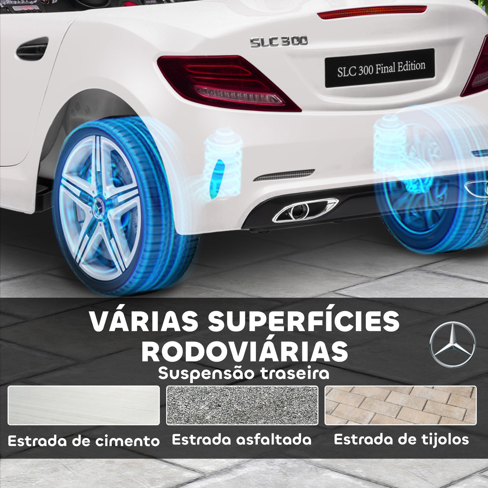 Carro elétrico mercedes slc 300 12v com faróis LED buzina música tf USB e abertura da porta 3-5km/h 107x62,5x44 cm branco