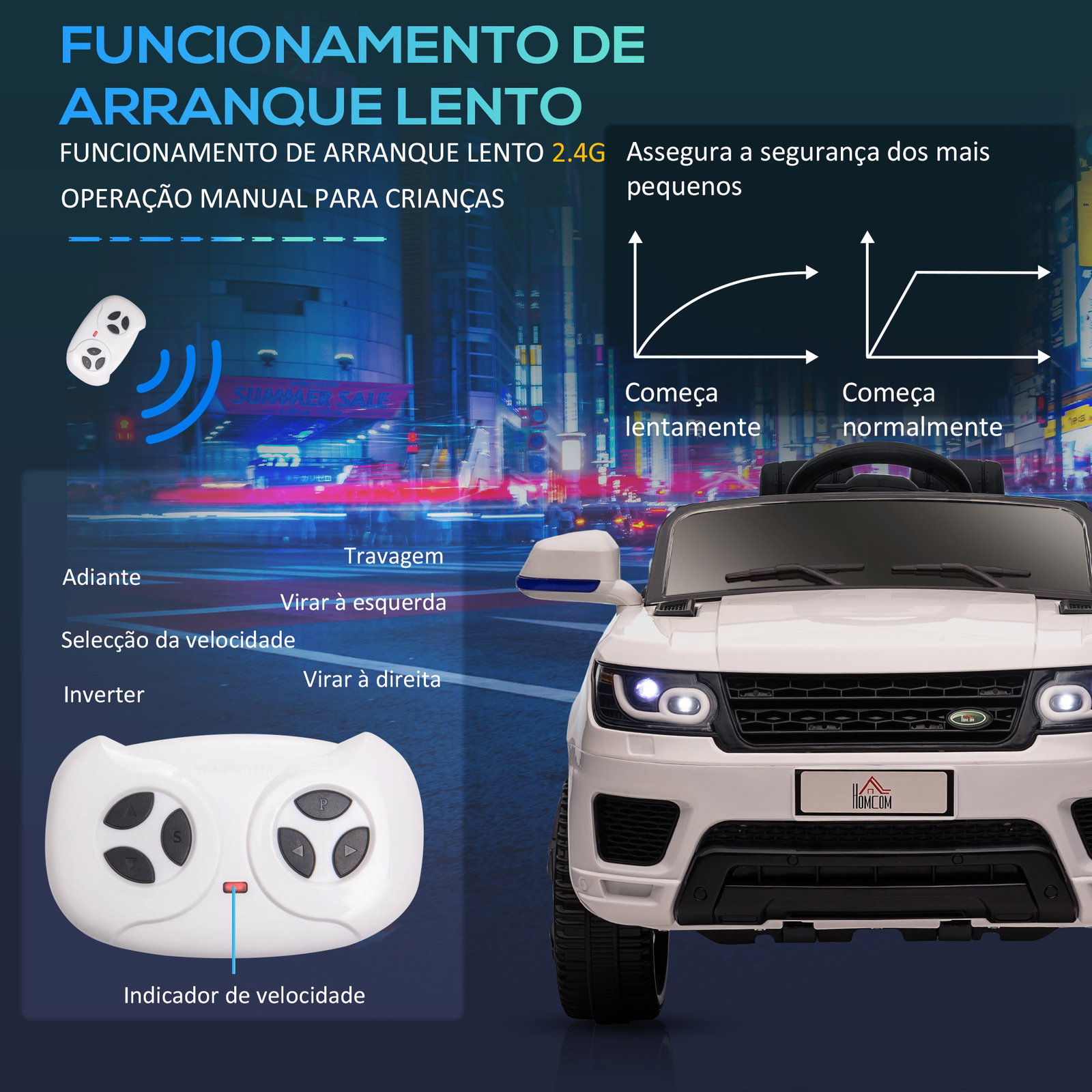 Carro elétrico suv infantil 12v com 2 motores controlo remoto faróis buzina bluetooth música USB e abertura de porta 3-5km/h 110x68x52cm branco