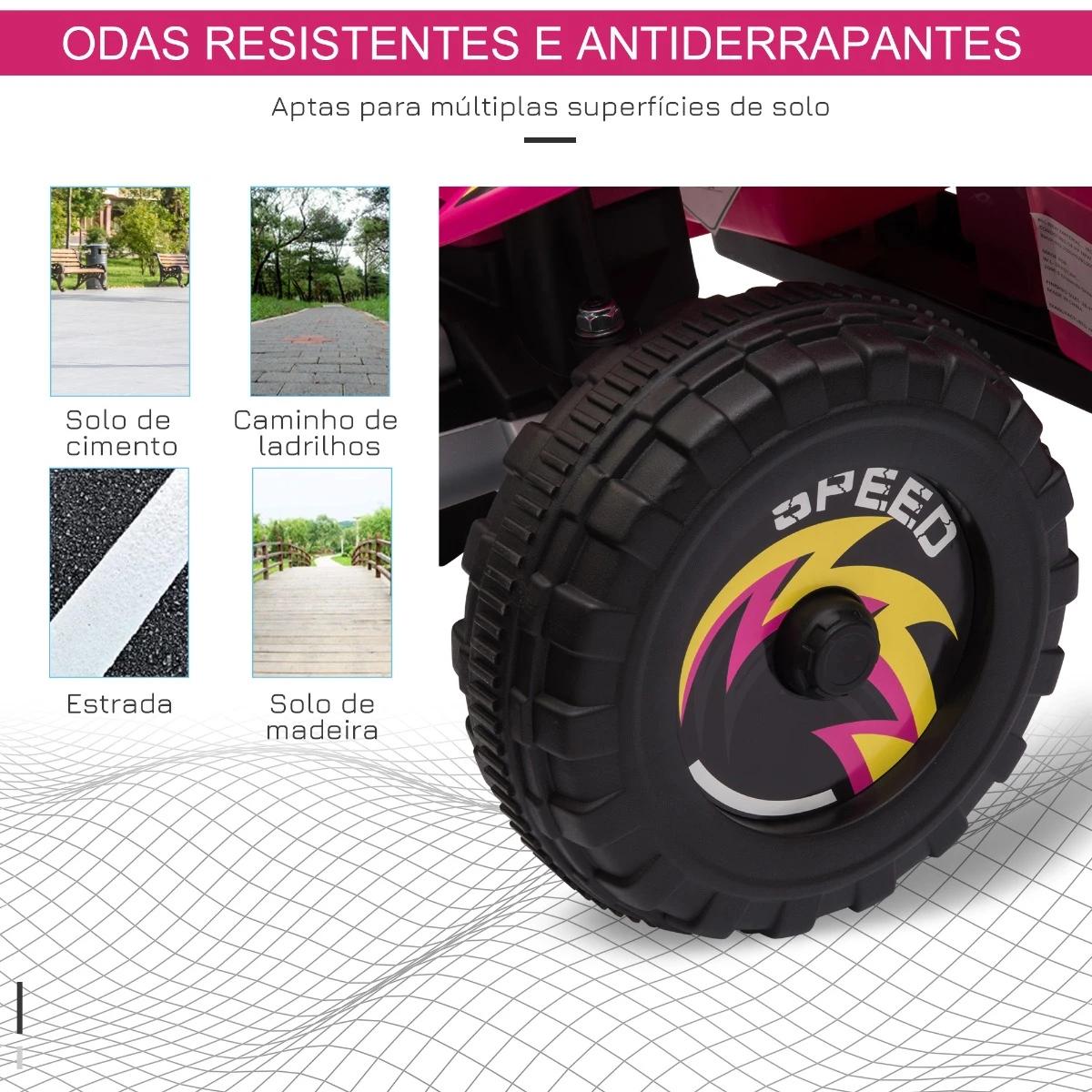 Quadriciclo Elétrico para Crianças de 18-36 Meses Quadriciclo a Bateria 6V com Avance e Retrocesso 72x40x45,5cm Rosa