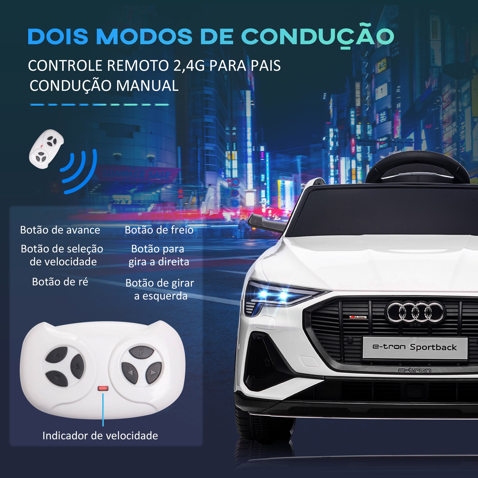 Carro Elétrico Audi E-Tron 12V para Crianças acima de 3 Anos com Controle Remoto Faróis Buzina Música MP3 TF USB e Abertura da P