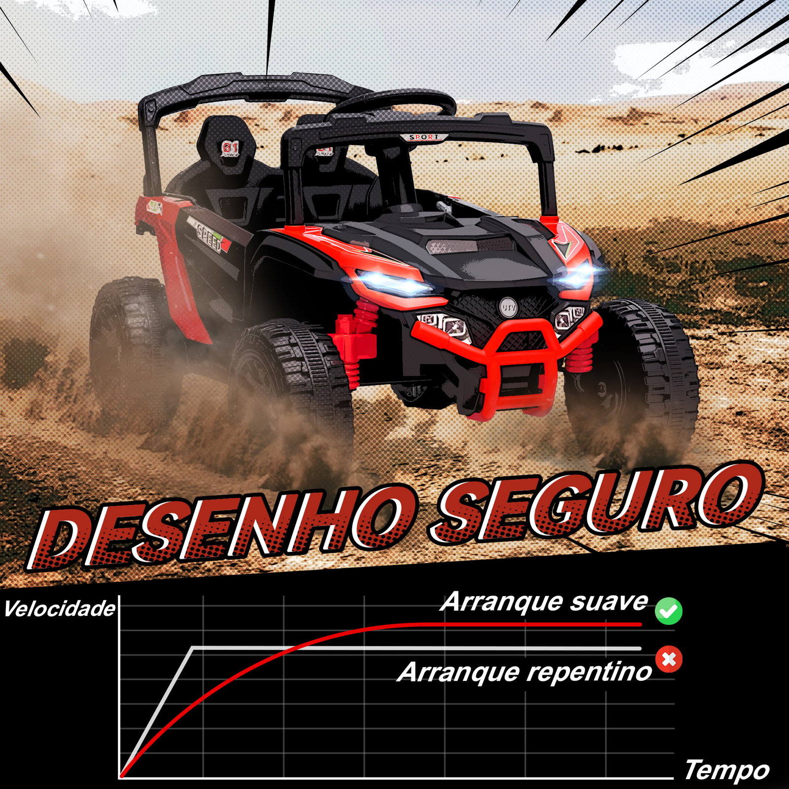 Carro elétrico para crianças 12v com 2 motores suspensão traseira faróis e música 88x57,5x55,5 cm vermelho