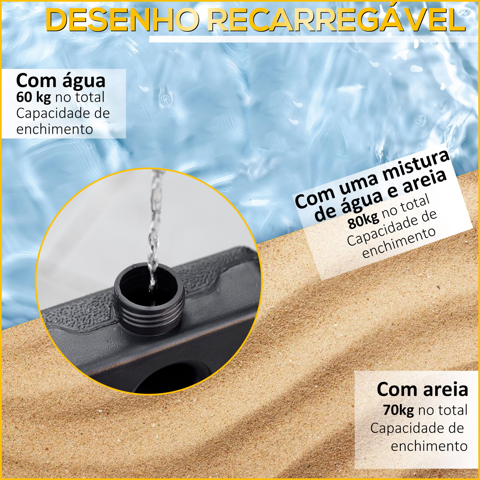 Conjunto de pesos para base de chapéu de sol de 4 peças quadrado preenchível 60 kg de água 70 kg de areia ou 80 kg mixto preto