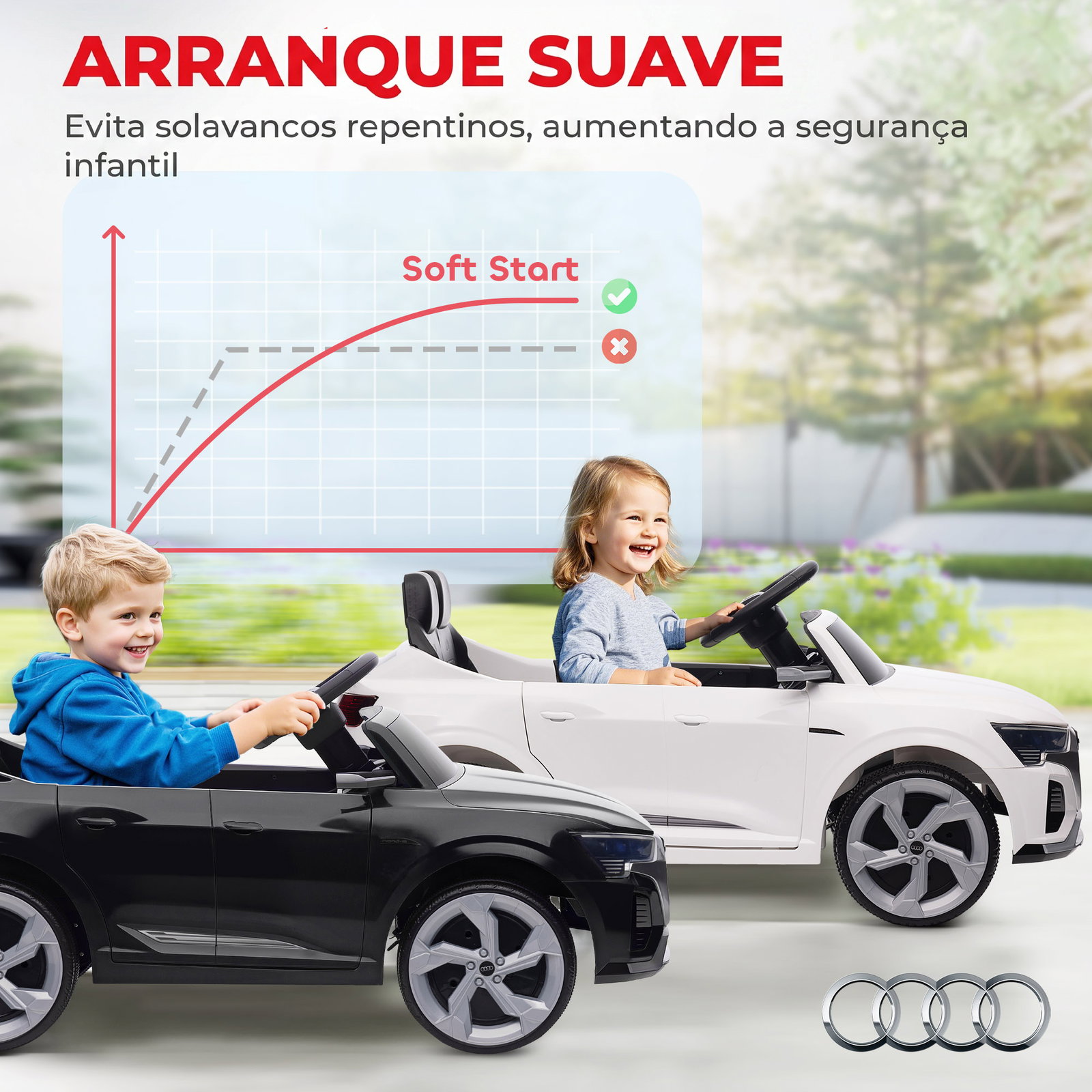 Carro elétrico para crianças carro audi q8 etron sportback infantil 12v faróis buzina e música 98x49,5x43 cm branco