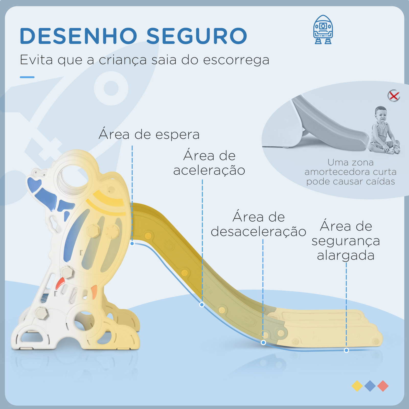 Escorregador para crianças de 18-36 meses com 3 degraus antiderrapantes 157x46,5x80 cm azul
