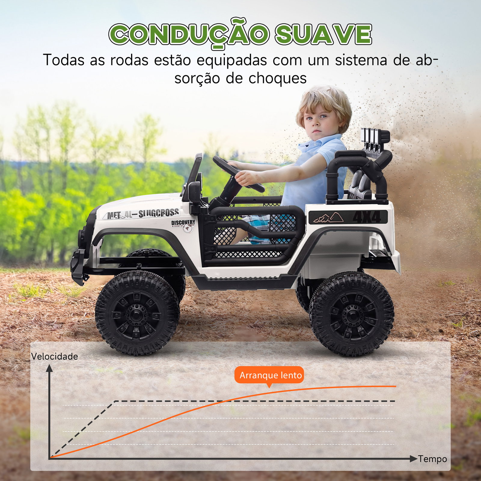 Carro elétrico para crianças com bateria de 12v controlo remoto faróis LED buzina e música 100x63x65 cm branco