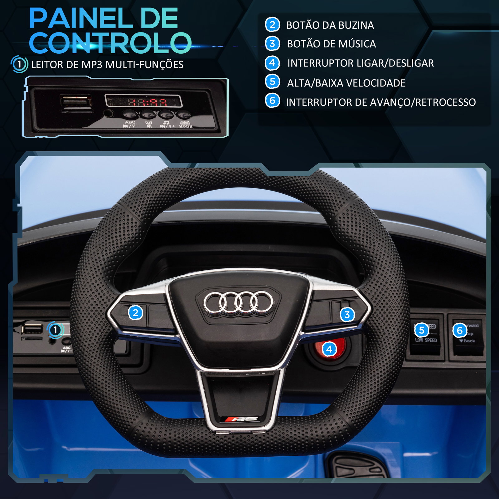 Carro elétrico audi rs e-tron gt 12v com 2 motores controlo remoto faróis LED buzina música USB 3-5km/h 103x58x41cm azul