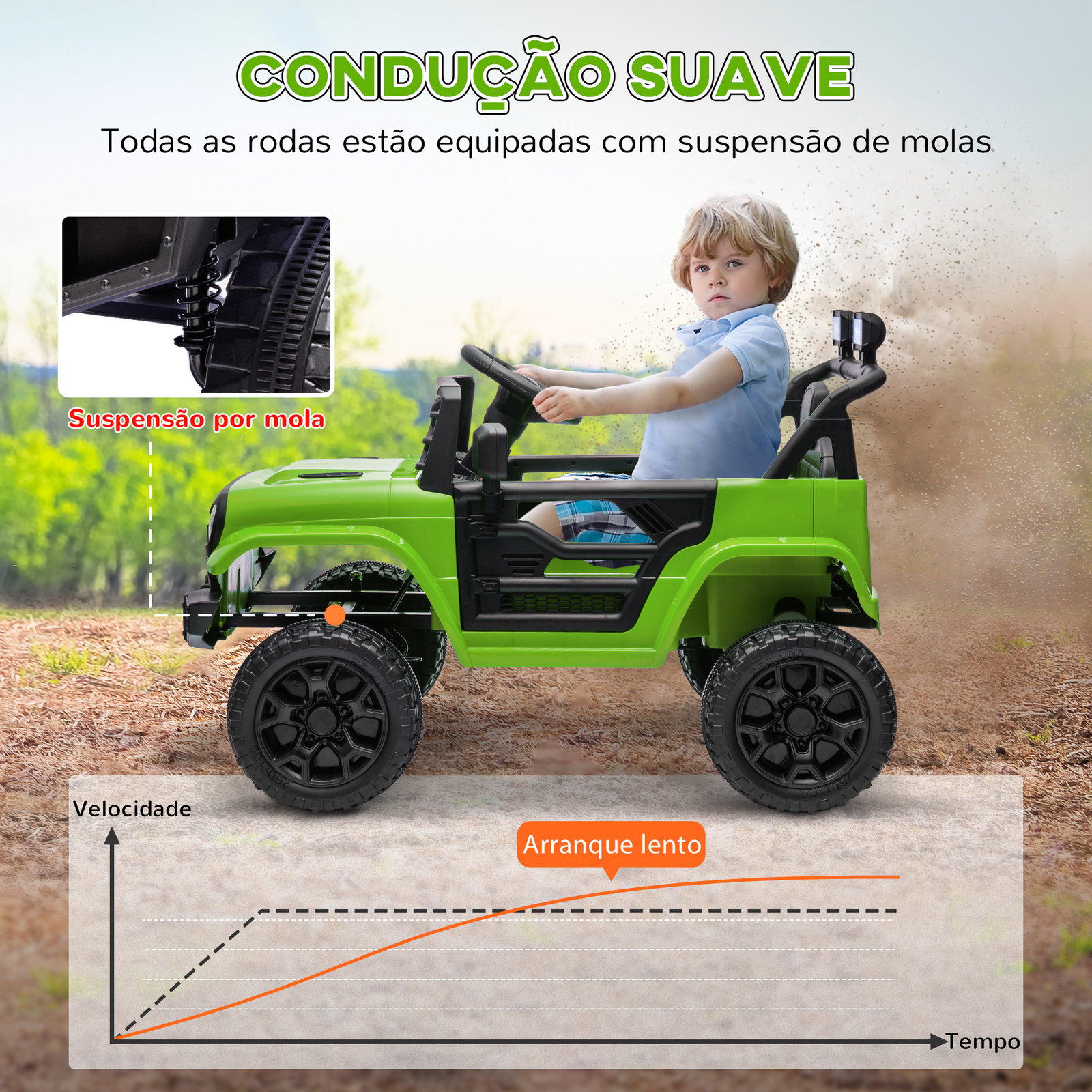 Carro elétrico para crianças carro elétrico infantil utv 12v com velocidade ajustável USB e faróis 95x62,5x65 cm verde