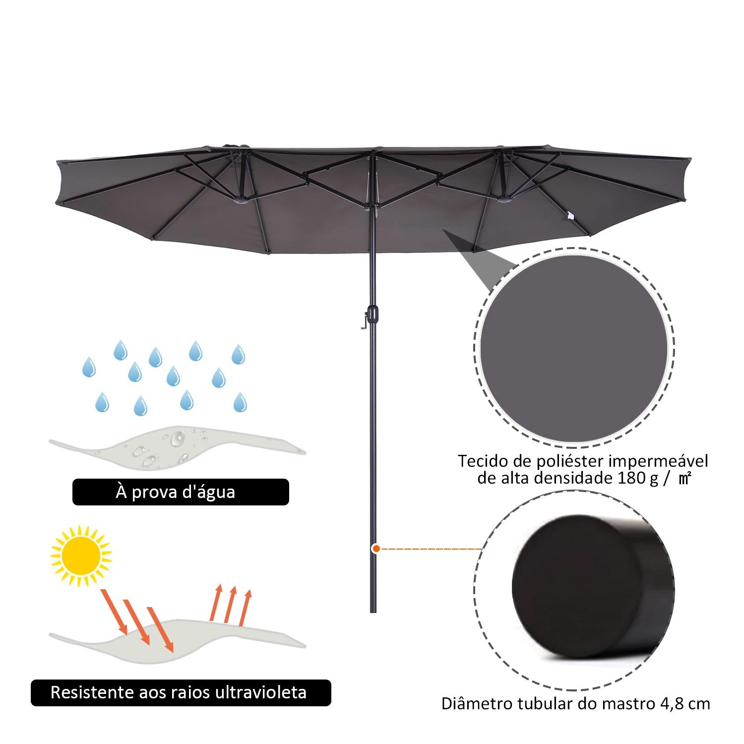 Chapéu de sol duplo para jardim 4,6x2,7x2,4m chapéu de sol anti UV com manivela para exterior cinza