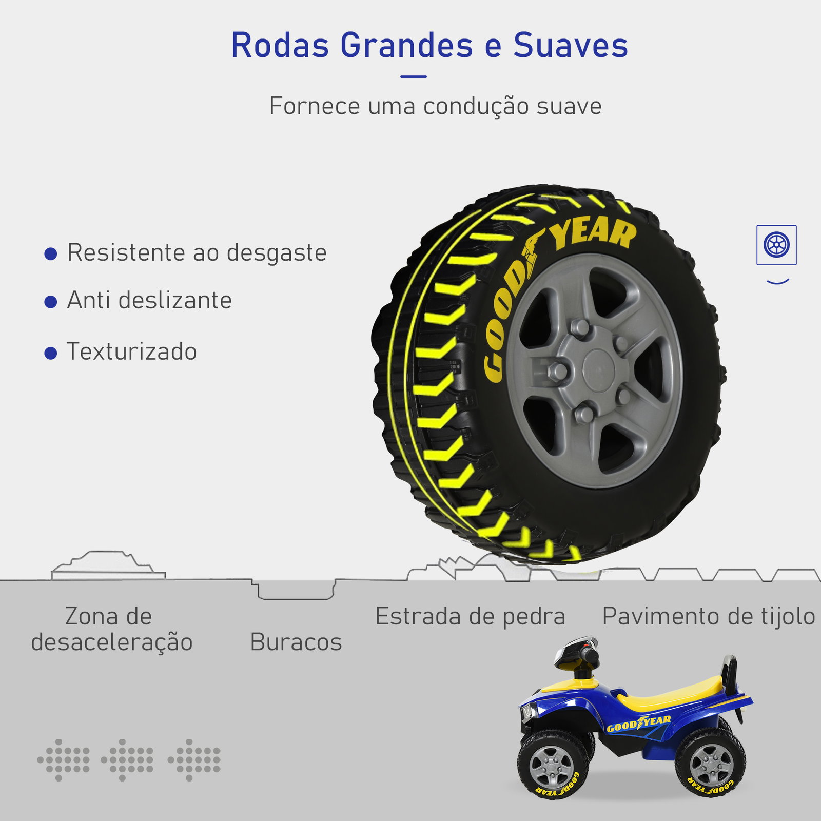 Quadriciclo para crianças acima de 12 meses com sons de luzes 60x38x42 cm azul