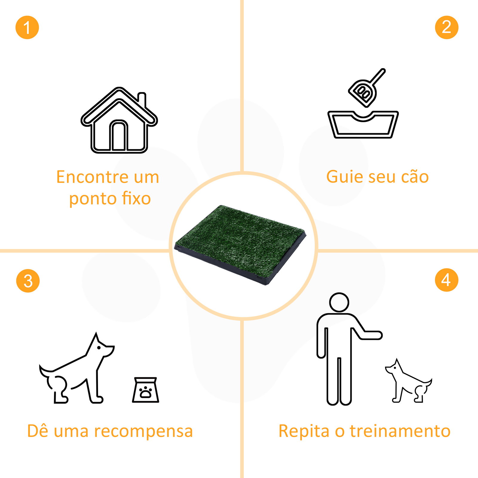 Resguardo de Treino de Erva com Bandeja para cães Sanita Interior para Animais de Estimação com Bandeja Lavável 51x63x6 cm Verde