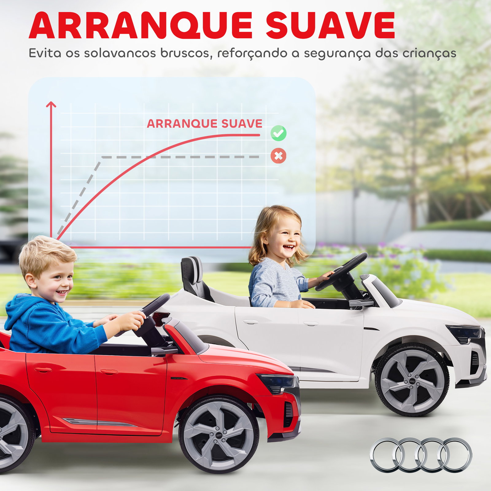 Carro elétrico para crianças carro audi q8 etron sportback infantil 12v faróis buzina e música 98x49,5x43 cm vermelho