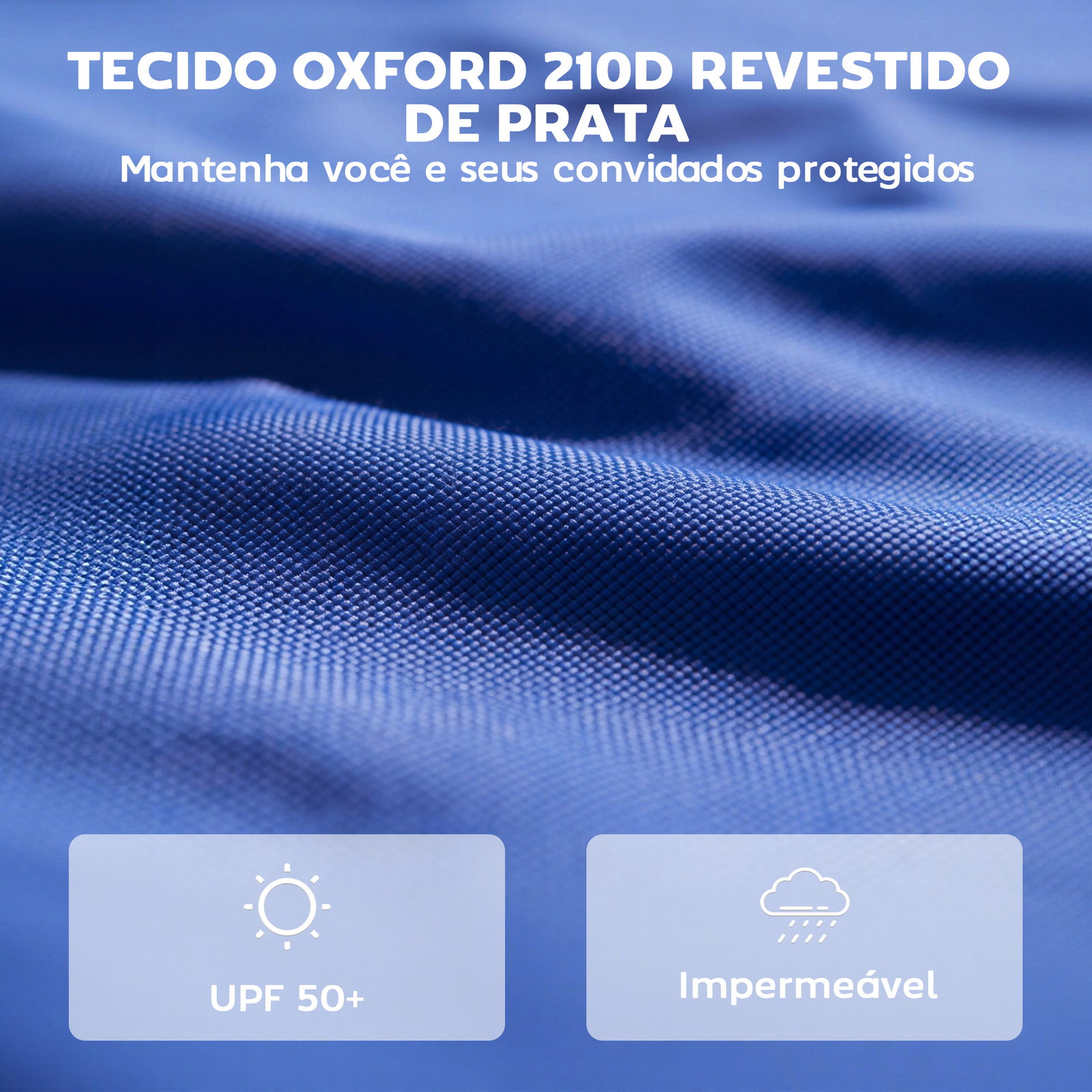 3 Paredes laterais para tendas de 3x3 m ou 3x2 m em tecido oxford com fecho de correr azul