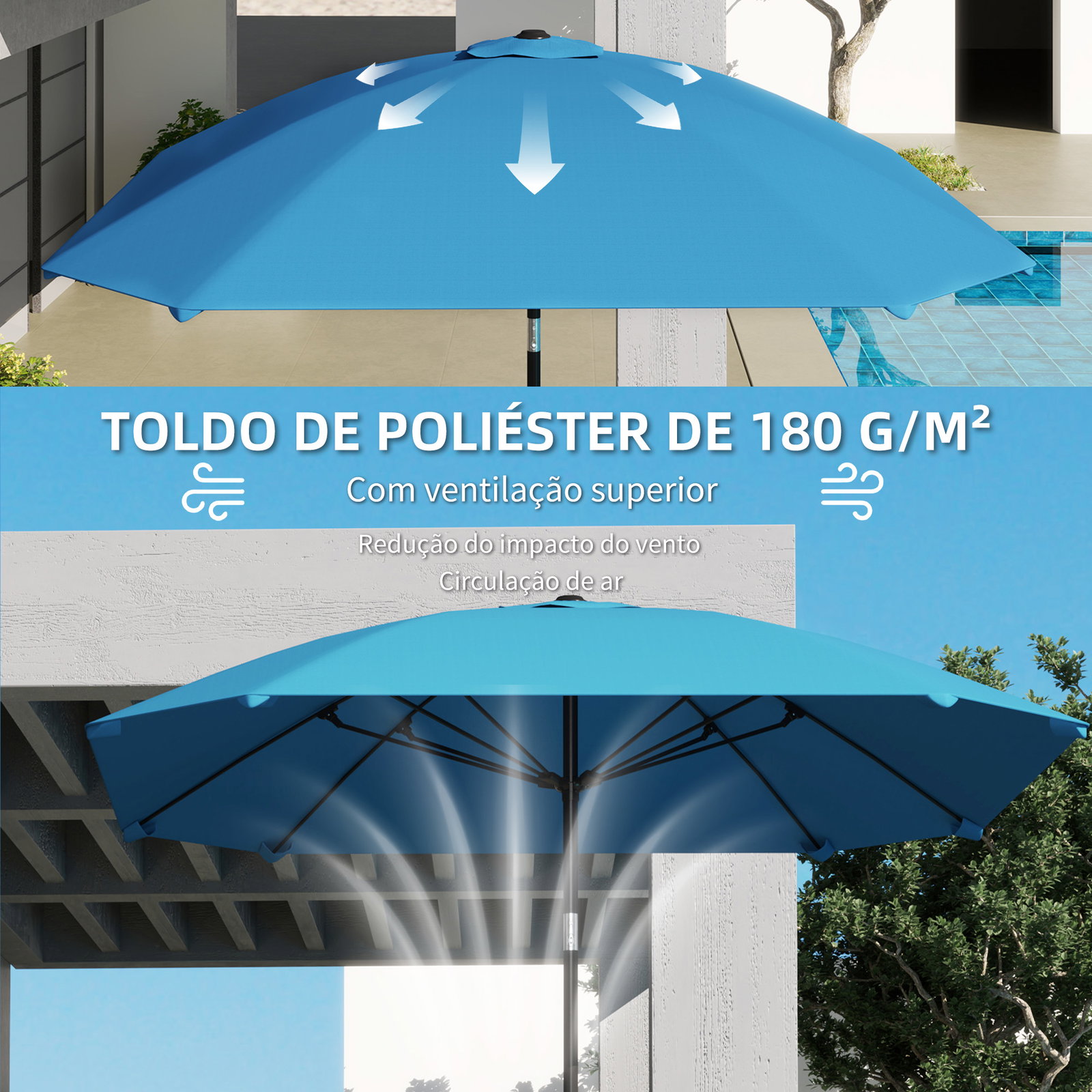 Chapéu de sol de exterior 233x233 cm chapéu de sol de jardim com ângulo ajustável impermeável azul