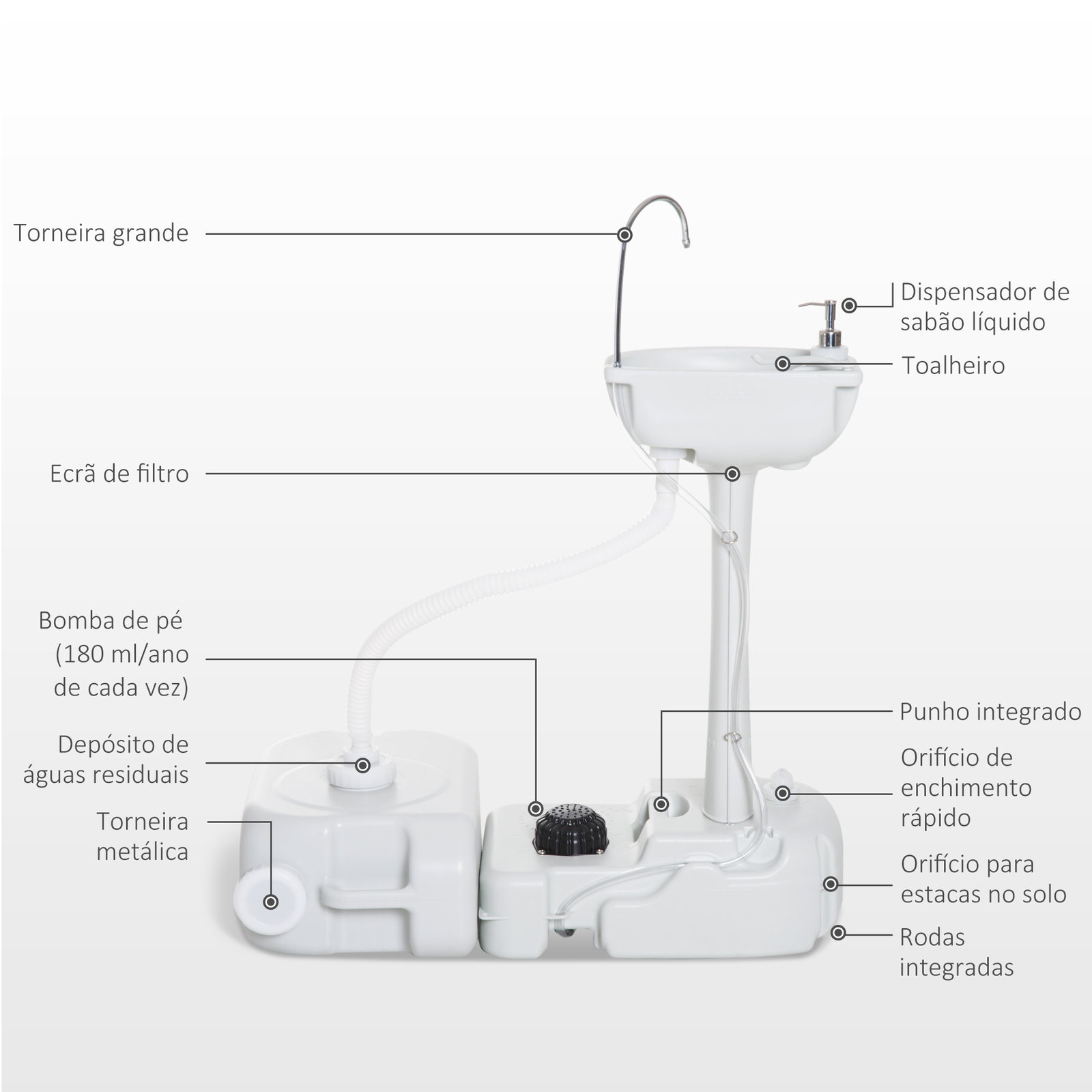 Lavatório Portátil para Campismo com Depósito de Recuperação de Água e Dispensador de Sabão 83x50x103 cm Cinza Claro