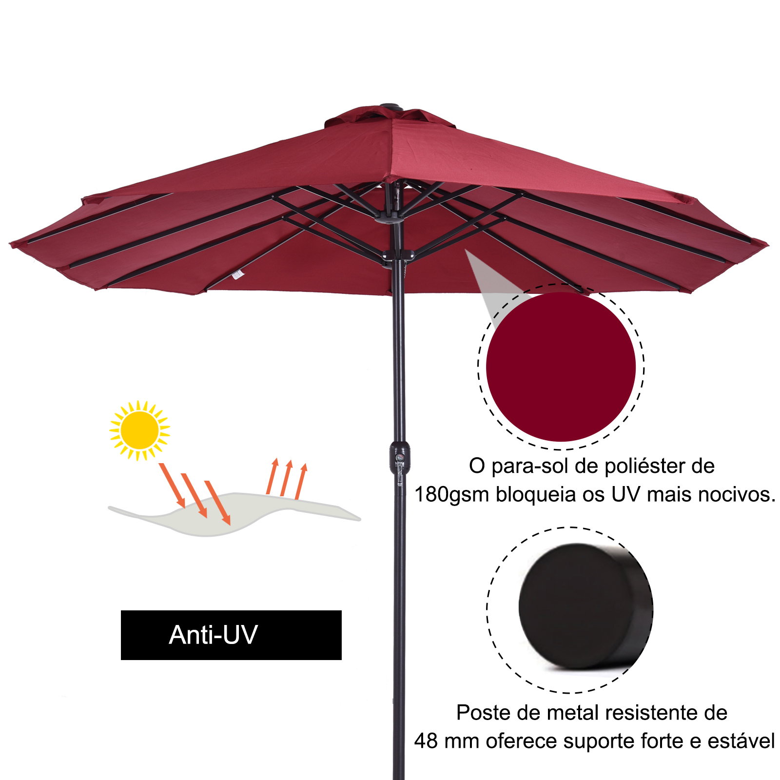 Chapéu de Sol Duplo 4,55x2,68x2,38 m Chapéu de Sol de Jardim com Manivela Manual Resistente à Água e com Proteção Solar UV para