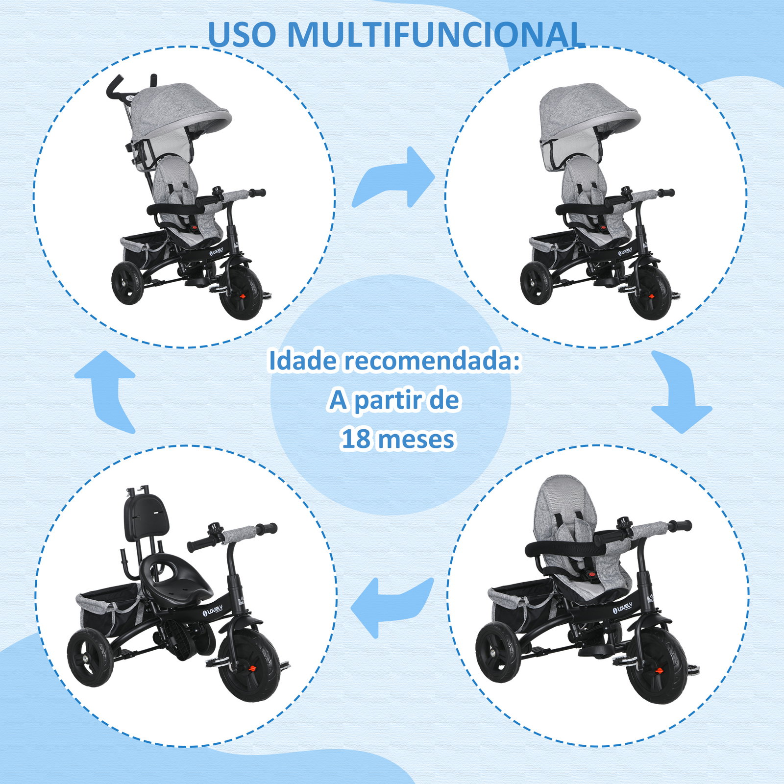 Triciclo evolutivo para bebés de +12 meses 2 em 1 com toldo dobrável guiador cinto de segurança e cesto 95x50x106 cm cinza
