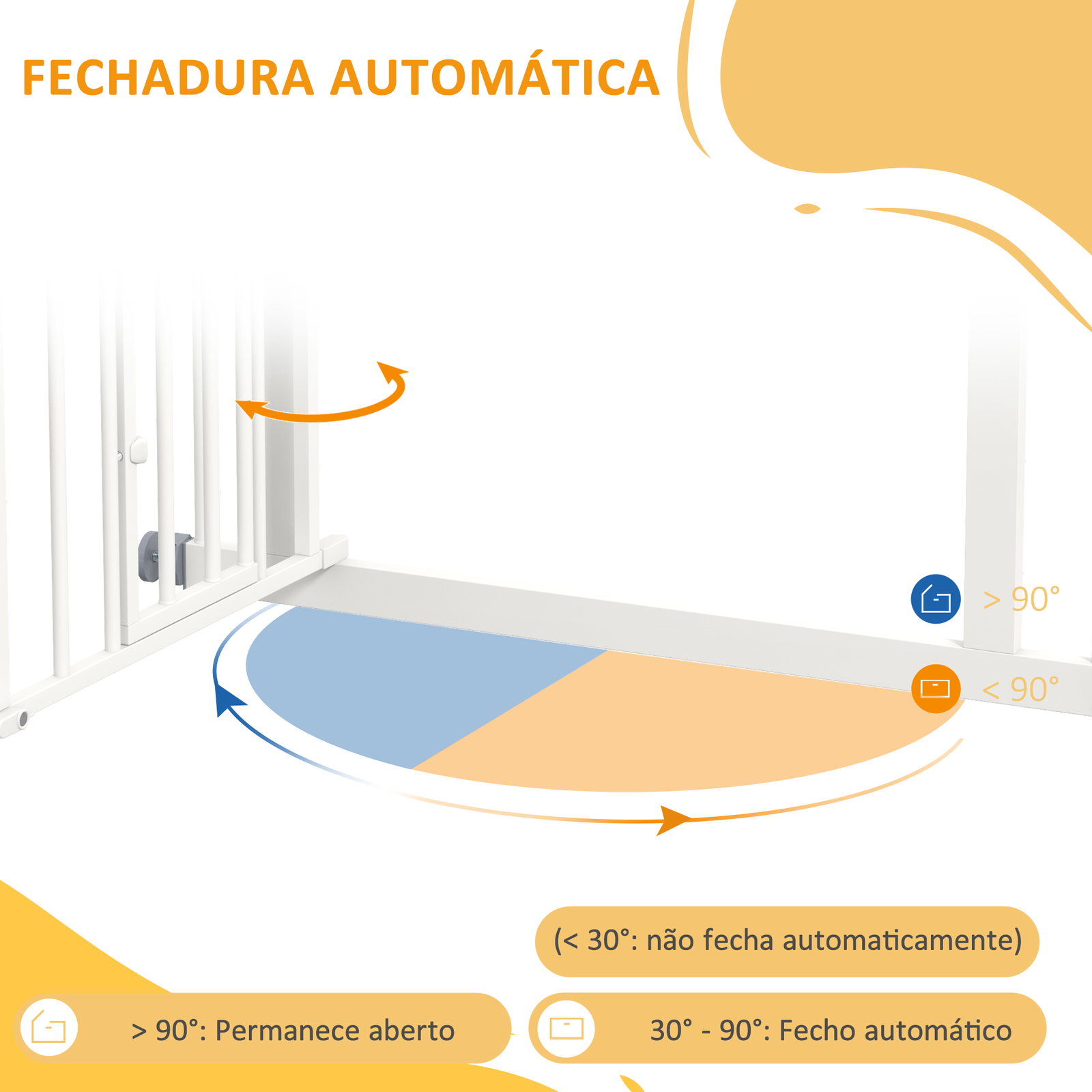 Barreira de segurança para cães 74-80 cm porta de segurança para animais com montagem a pressão e duplo bloqueio branco