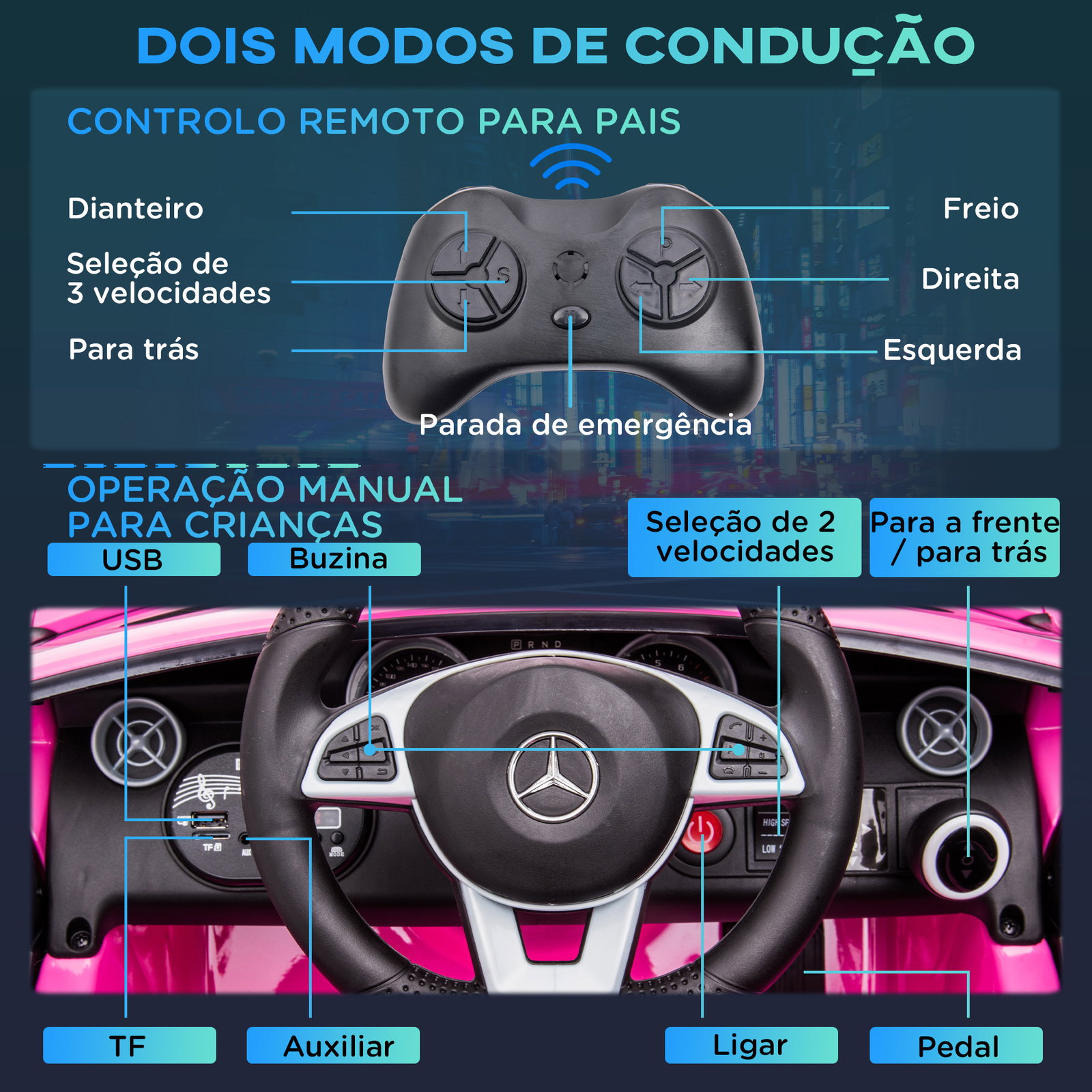 Carro elétrico mercedes slc 300 12v para crianças de 3-6 anos com controlo remoto faróis LED buzina música tf USB e abertura da porta 3-5km/h 107x62,5x44cm rosa