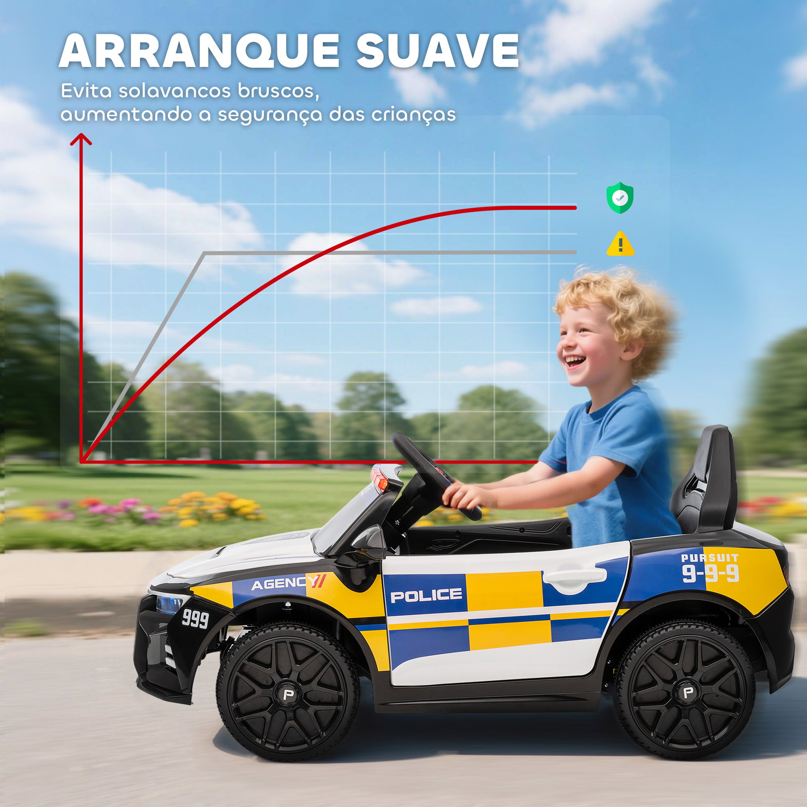 Carro elétrico infantil modelo policial 12v com comando a distância 2,4 luzes sirene música USB e suspensão 96x60x45 cm multicor