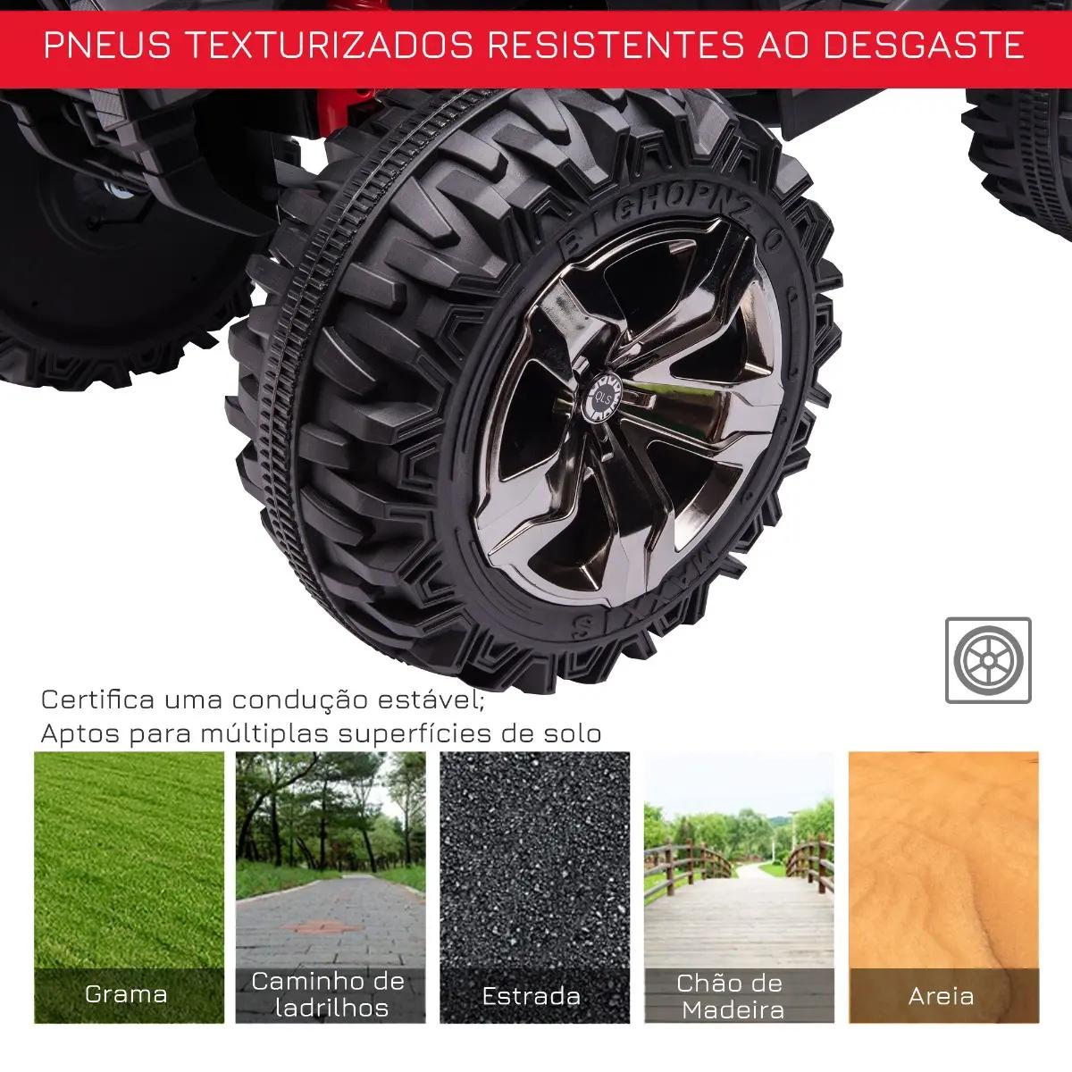Quadriciclo Elétrico 12V para Crianças de 3-5 Anos com Farol Música Pneus de Suspensão Botões Avance e Retrocesso Veículo Elétri