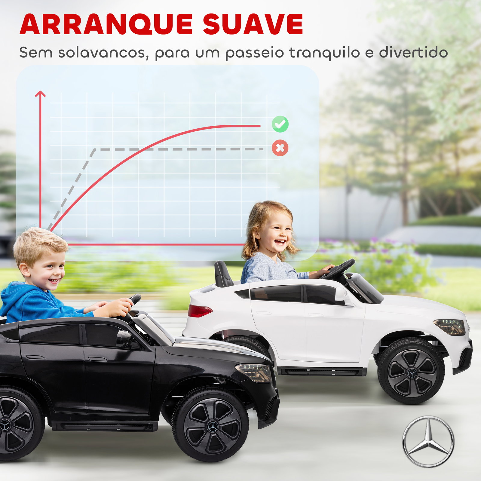 Carro elétrico para crianças mercedes-benz glc coupé 12v controlo remoto 2,4g motor duplo mp3 branco