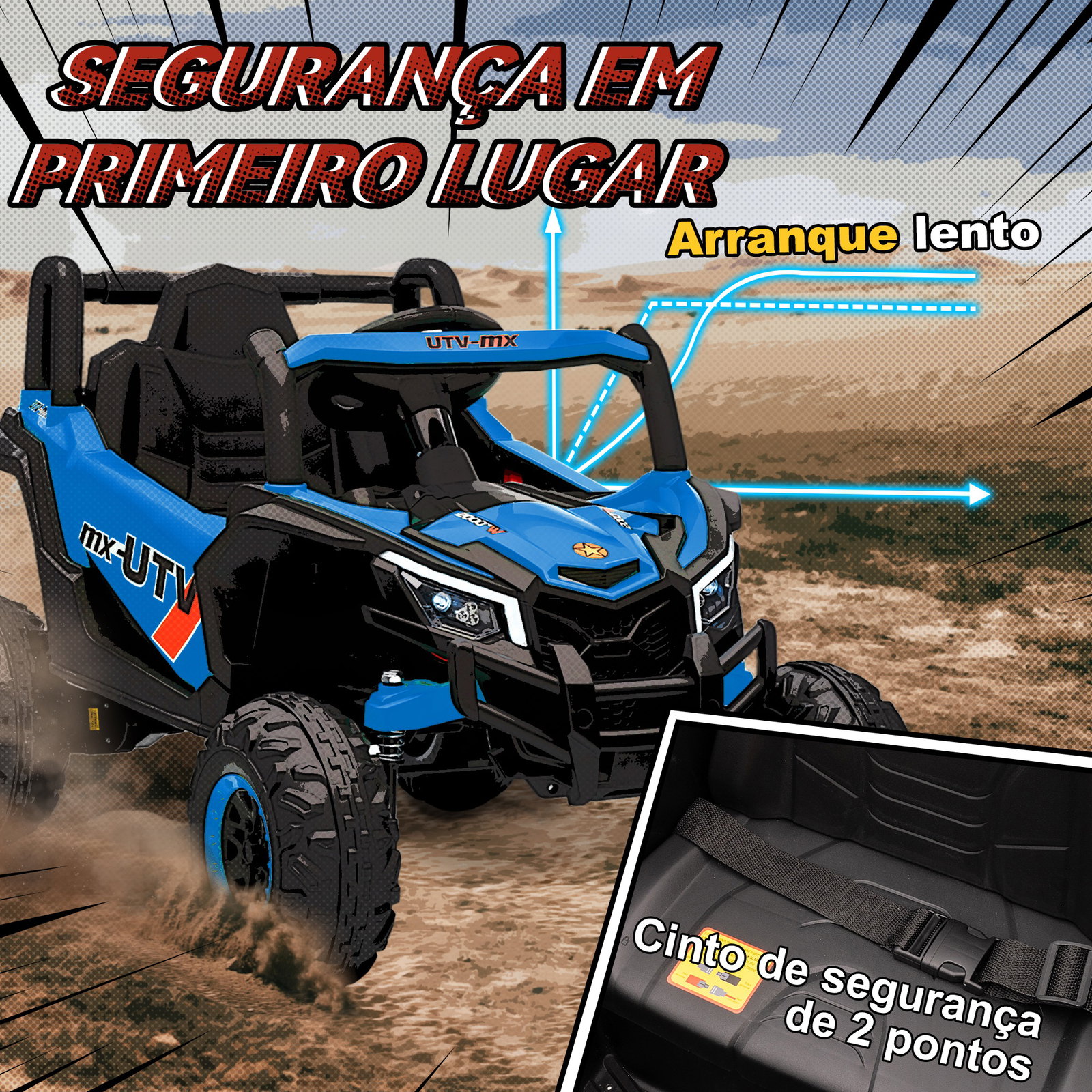 Carro elétrico para crianças 12v com 2 motores controlo remoto 2,4g velocidade até 7 km/h e USB 96x61x56 cm azul