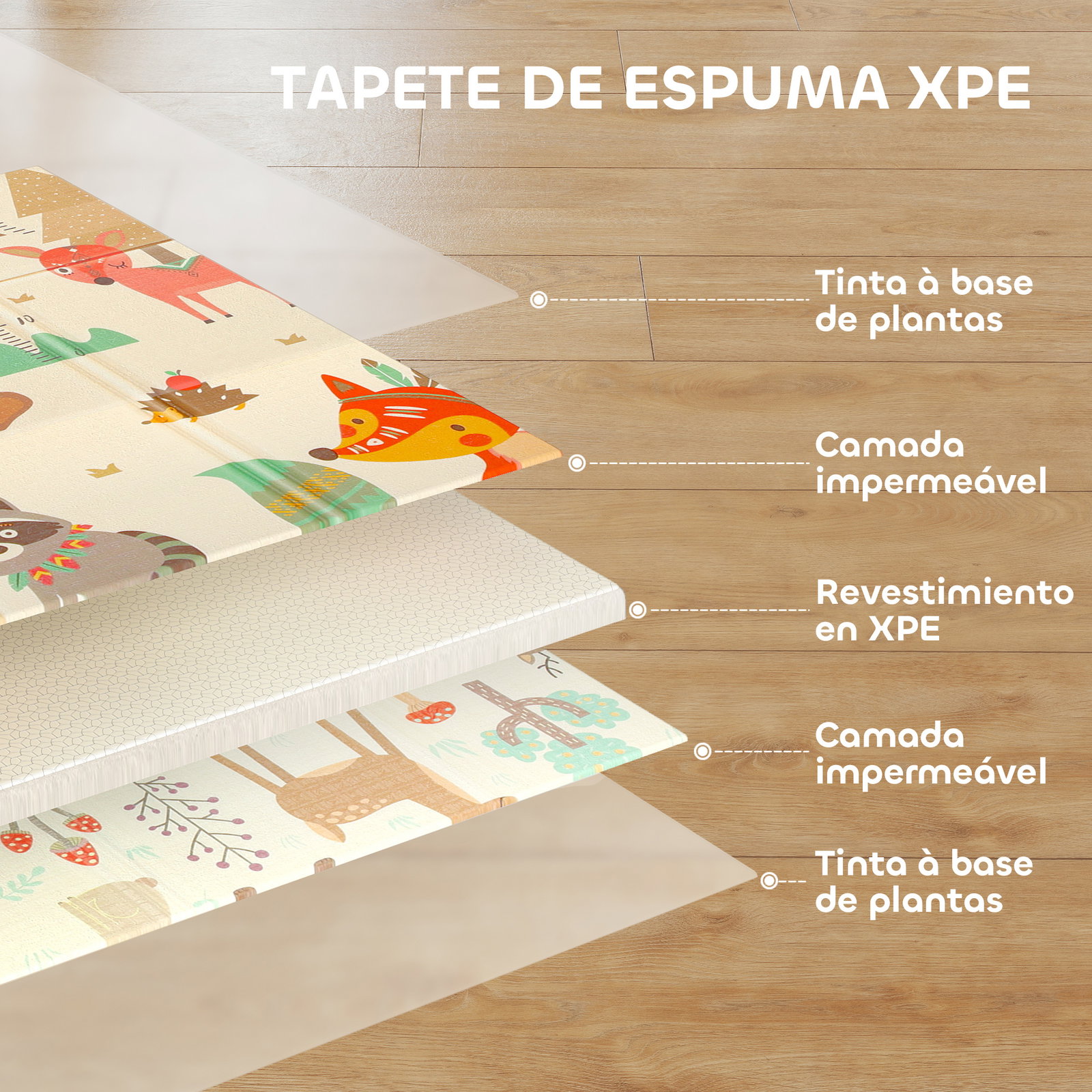 Tapete de atividades para bebé dobrável e reversível 196x176 cm tapete de brincar para bebé xpe dupla face impermeável multicolor