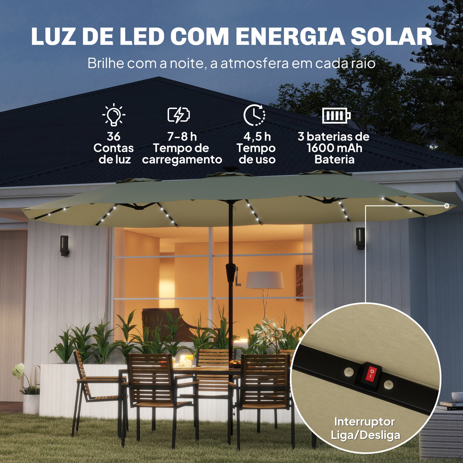 Chapéu de sol duplo com 36 luzes LED solares 4x2 m manivela upf50+ chapéu de sol para jardim bege