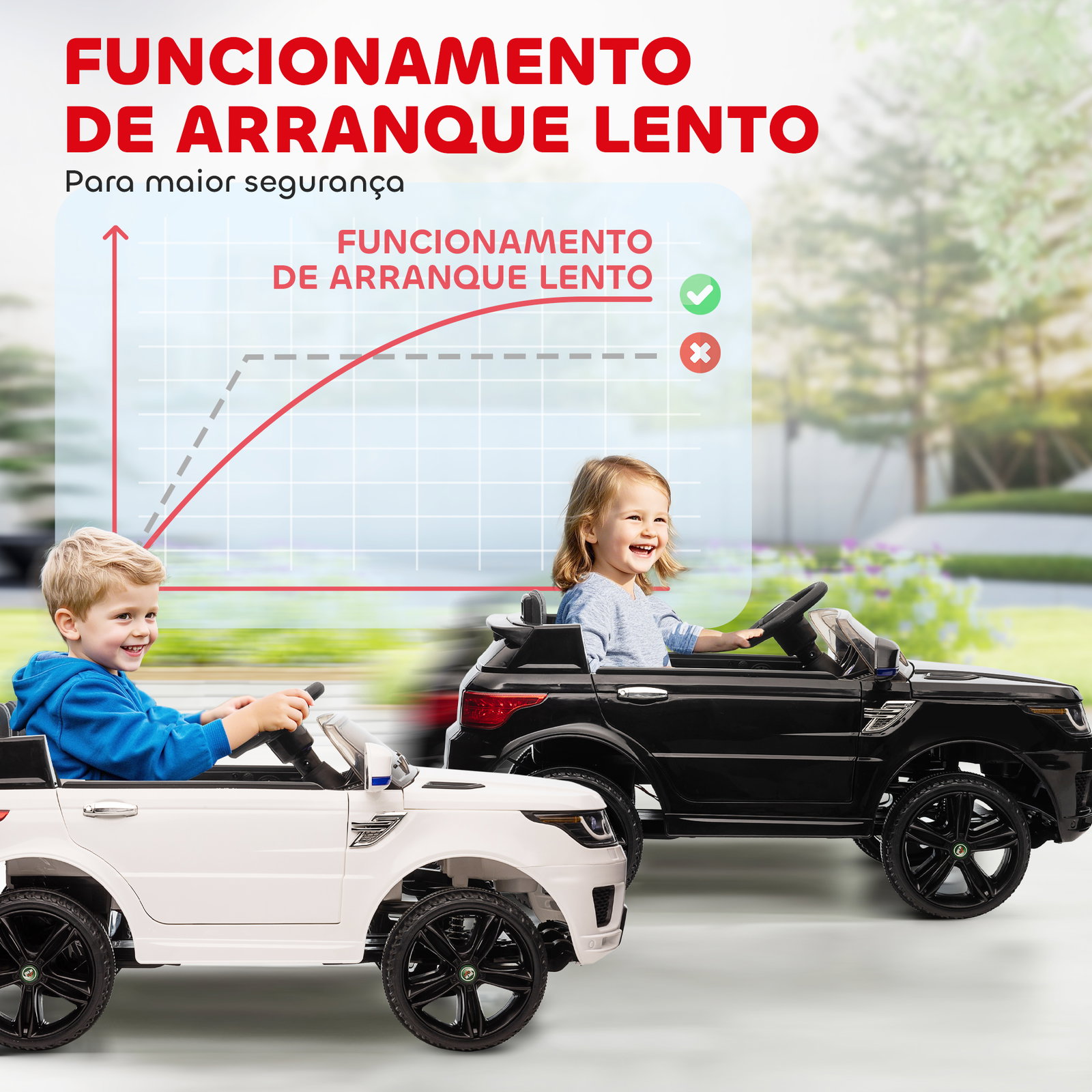 Carro elétrico suv infantil 12v com 2 motores controlo remoto faróis buzina bluetooth música USB e abertura de porta 3-5km/h 110x68x52cm preto