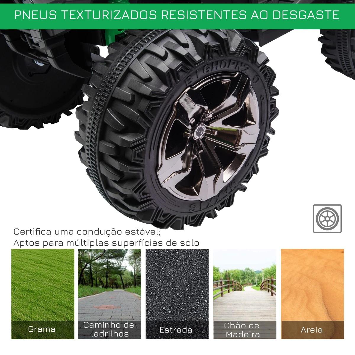 Quadriciclo Elétrico 12V para Crianças de 3-5 Anos com Farol Música Pneus de Suspensão Botões Avance e Retrocesso Veículo Elétri