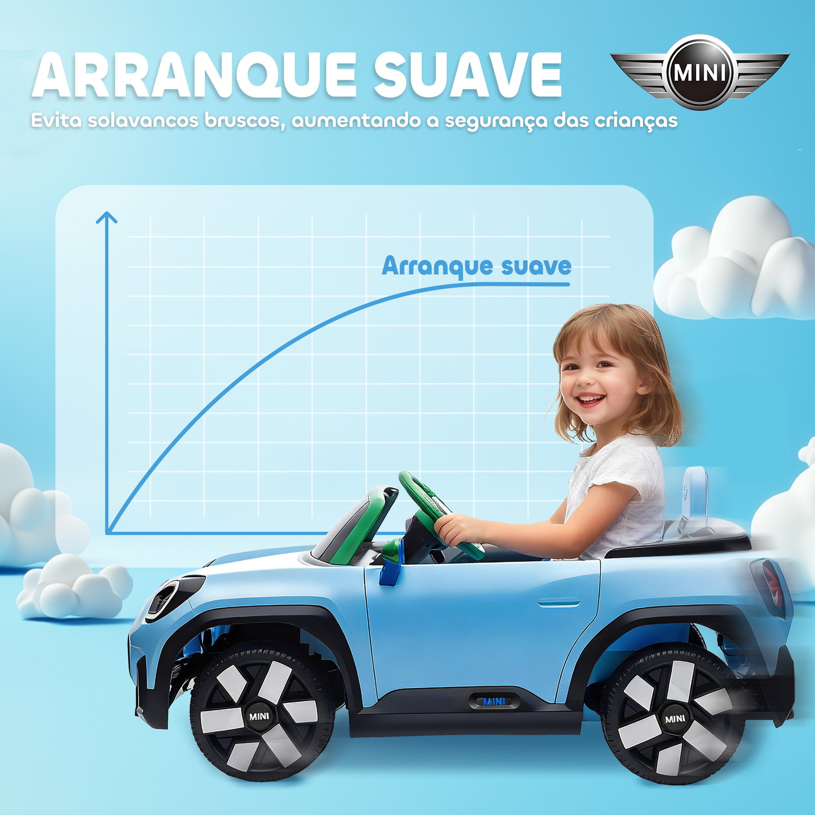 Carro elétrico para crianças mini concept aceman 12v com bluetooth motor duplo suspensão traseira faróis música USB 109x63x46 cm azul