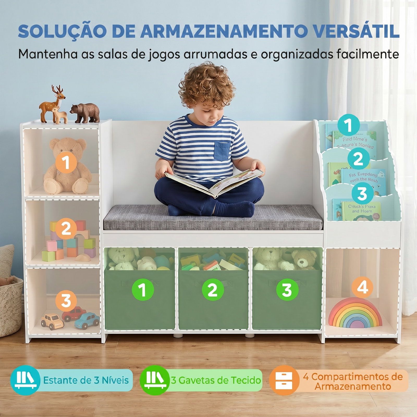 Estante infantil para brinquedos com canto de leitura almofada 3 gavetas de tecido 3 prateleiras 4 compartimentos 137x40x80 cm branco
