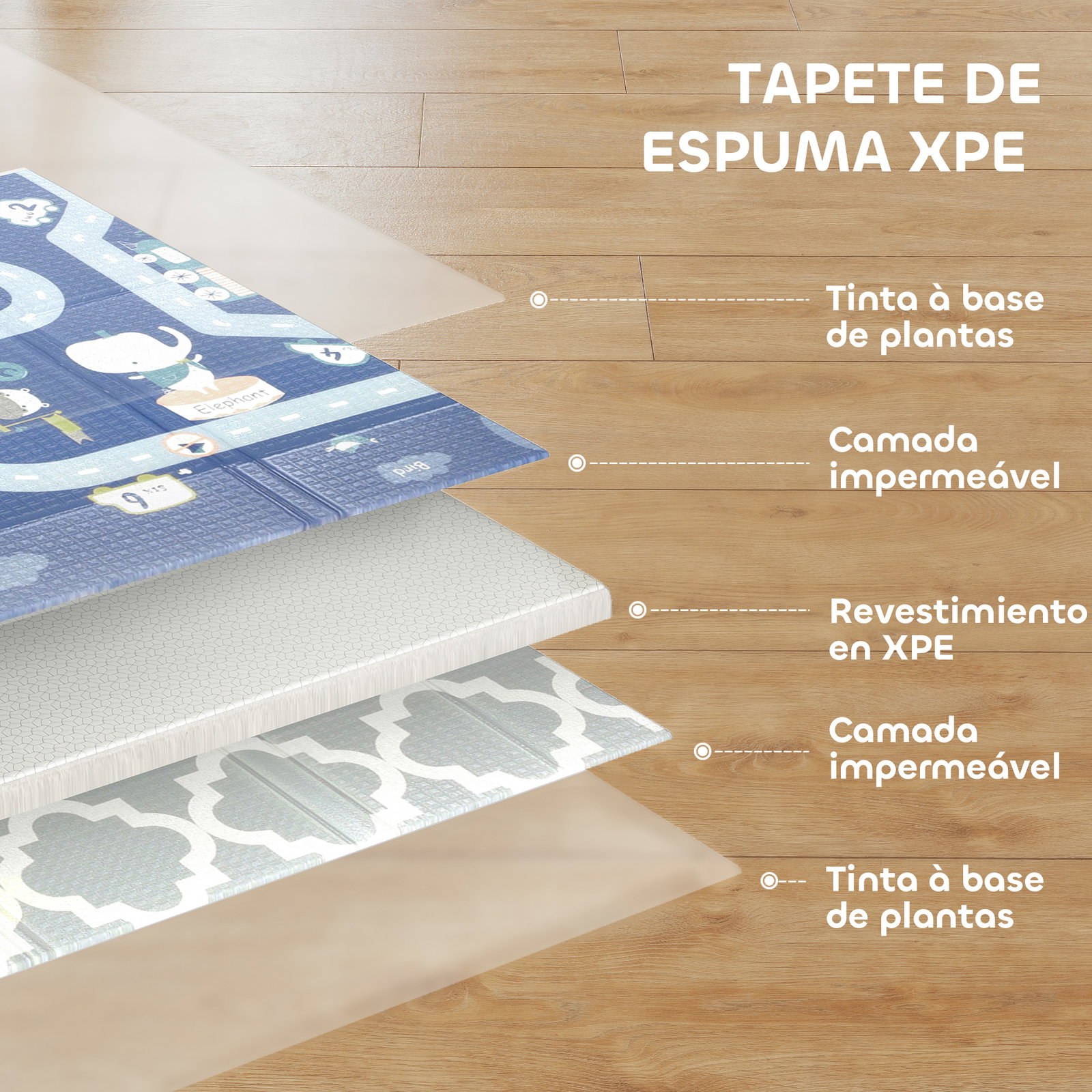 Tapete de brincar dobrável acolchoado para bebé 202x180,5x1 cm laterais dobráveis tapete de atividades bebé xpe impermeável multicor