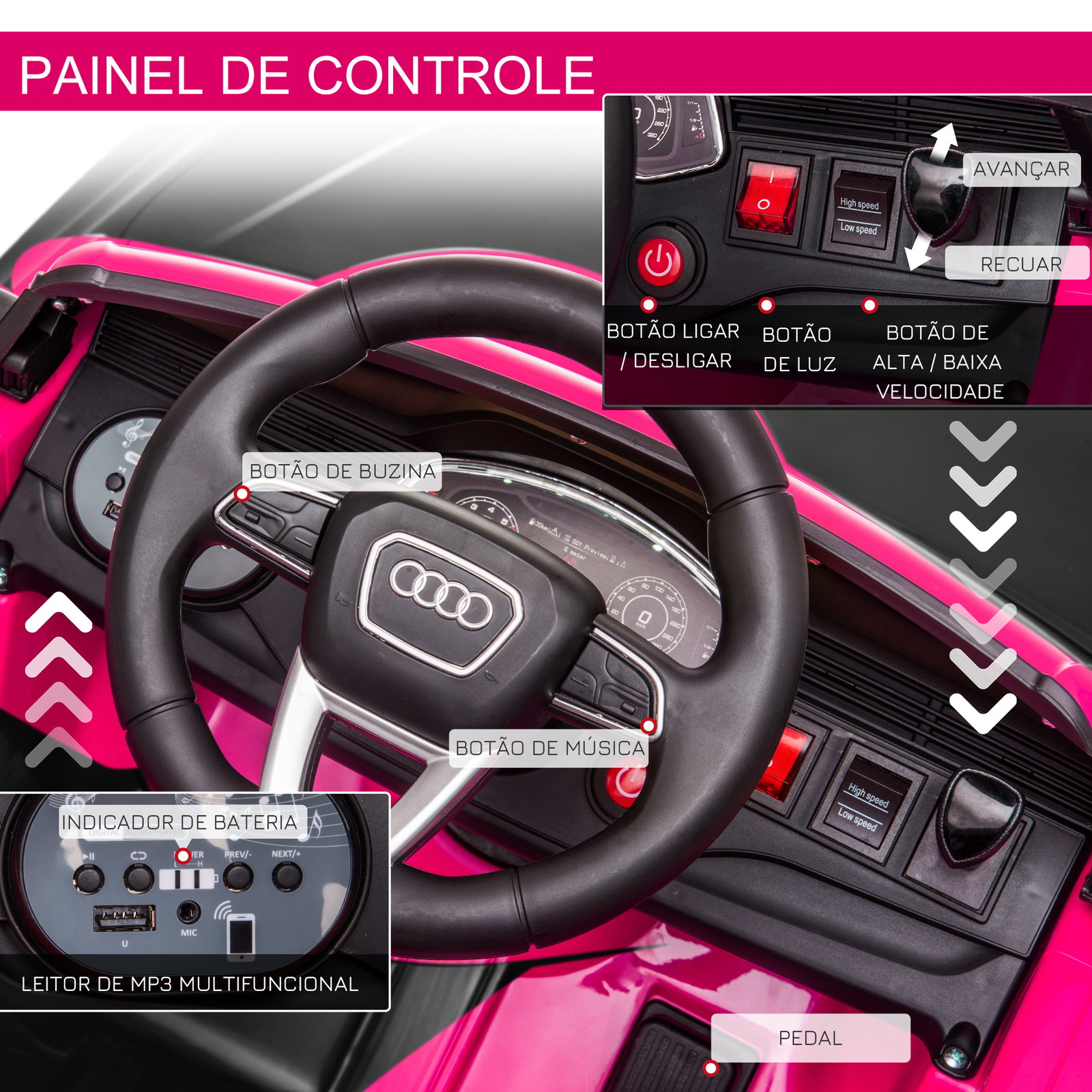 Carro Elétrico Infantil para 3-5 anos Licença Audi RS Q8 com Bateria 6V Controle a Distância Música MP3 Buzina e Luzes Velocidad
