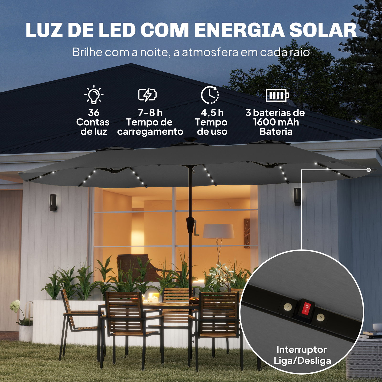 Chapéu de sol duplo com 36 luzes LED solares 4x2 m manivela upf50+ chapéu de sol para jardim cinza escuro