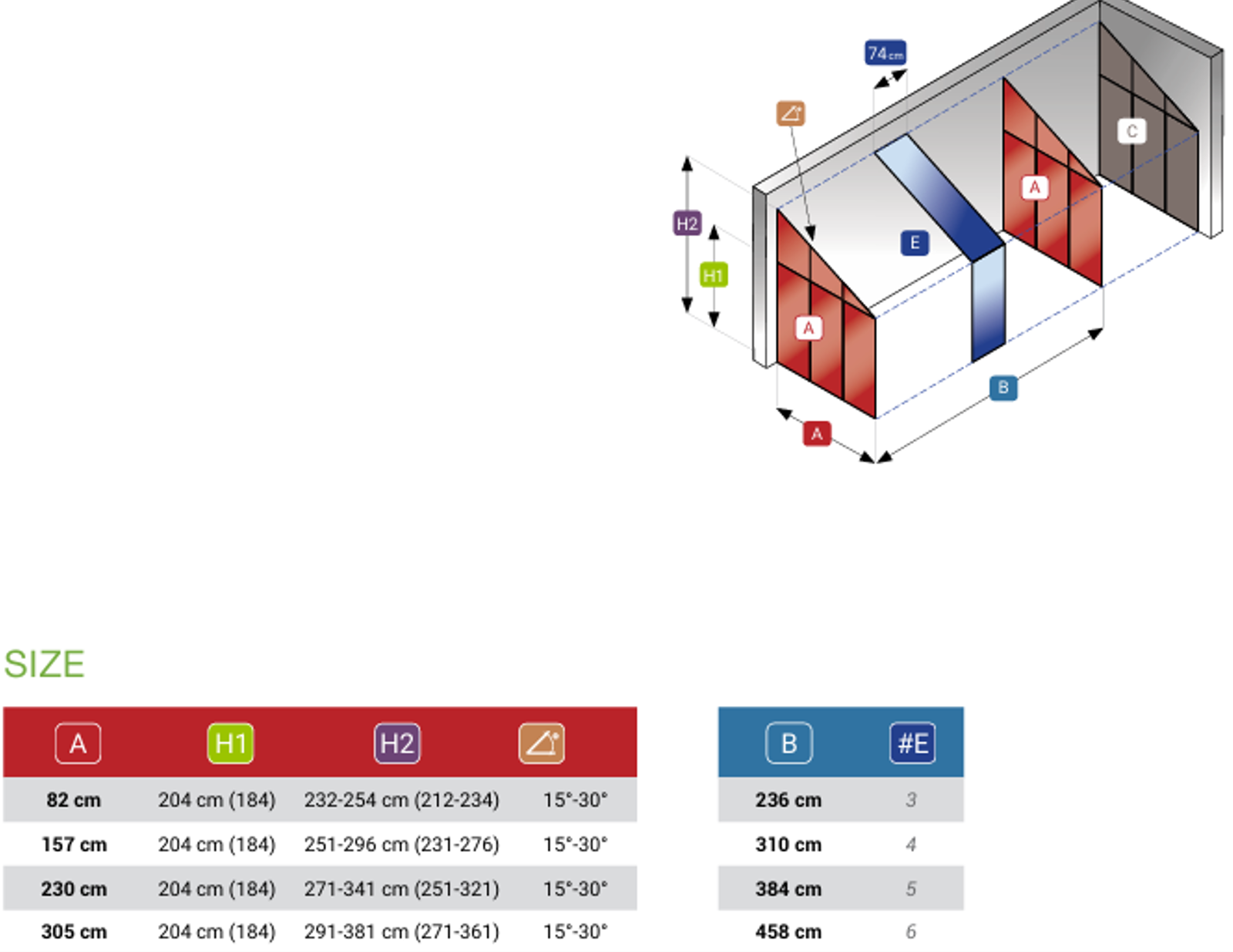 Estufa de Vidro Arcus XL – 1,96 a 36,38 m²